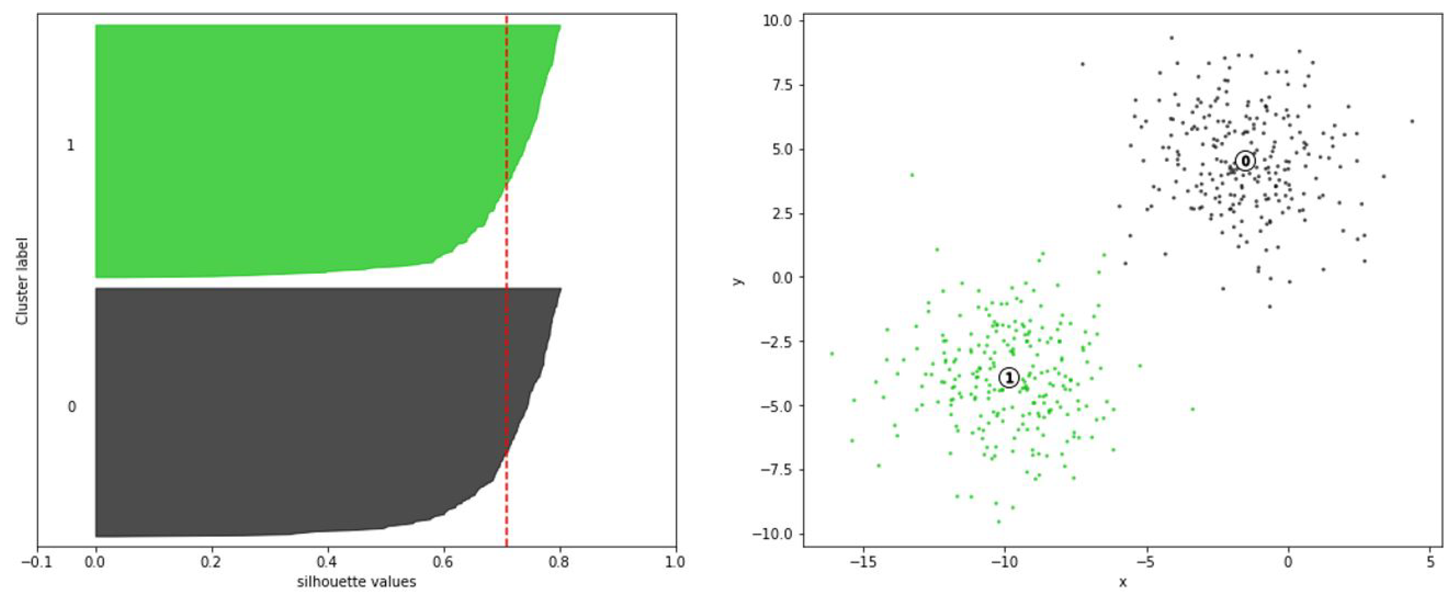 Sensors 20 04424 g006