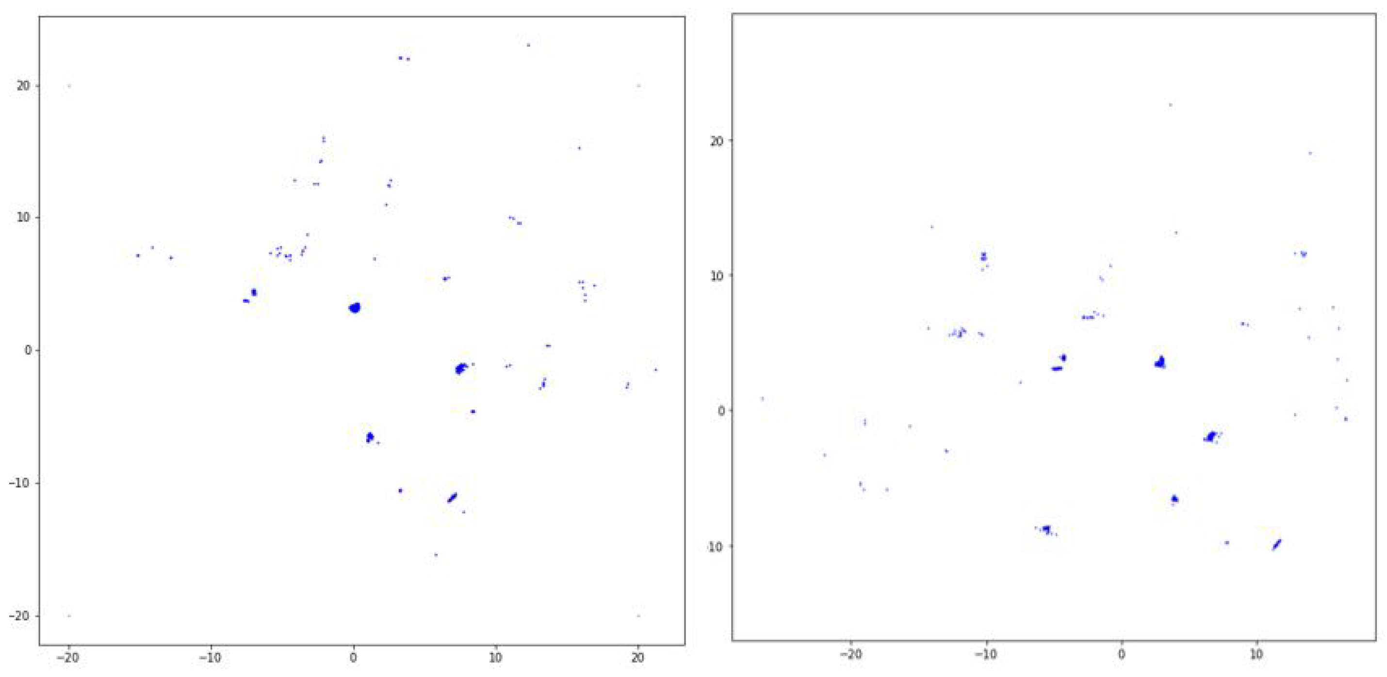 Sensors 20 04424 g008
