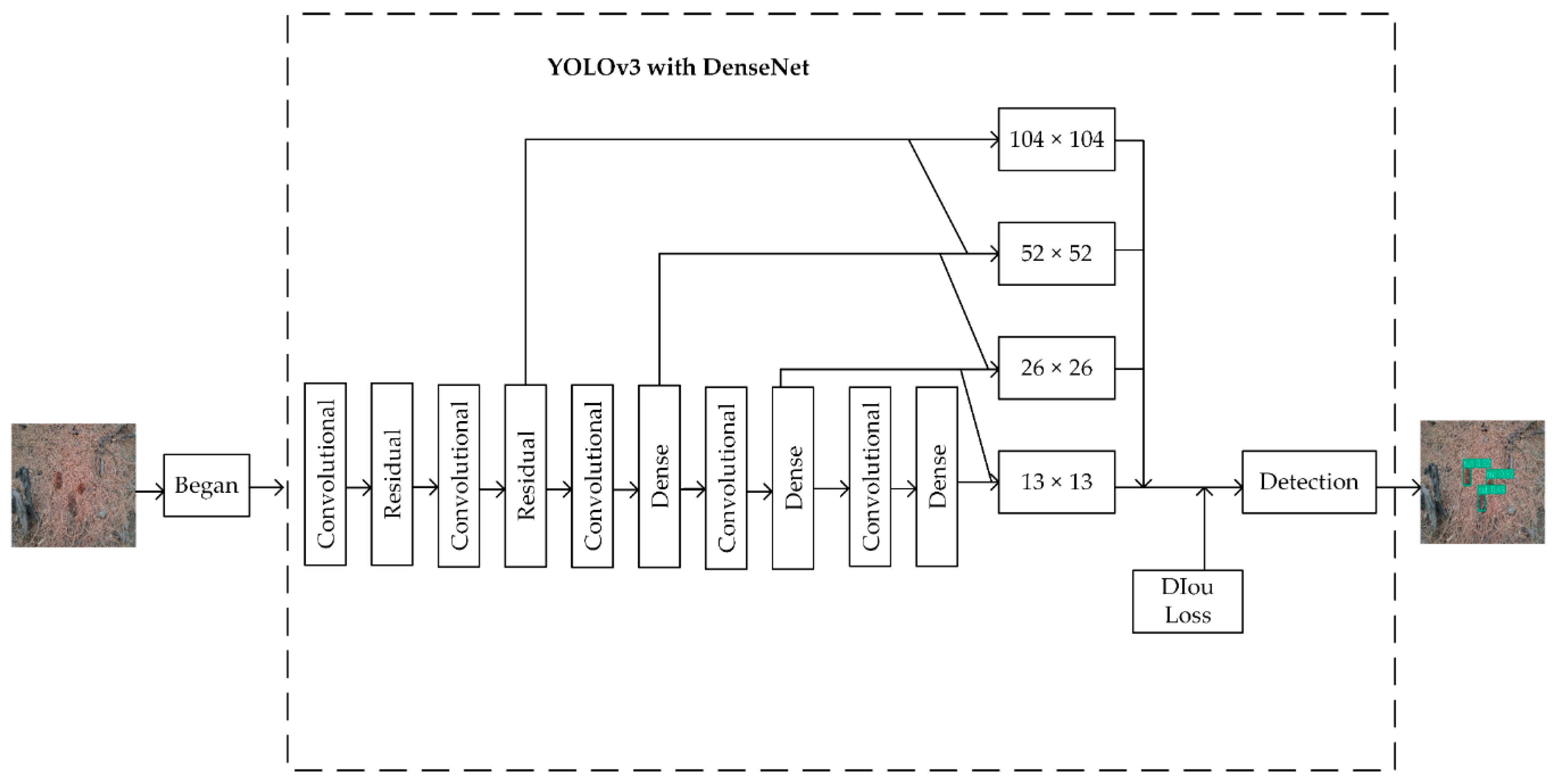 Sensors 20 04430 g009