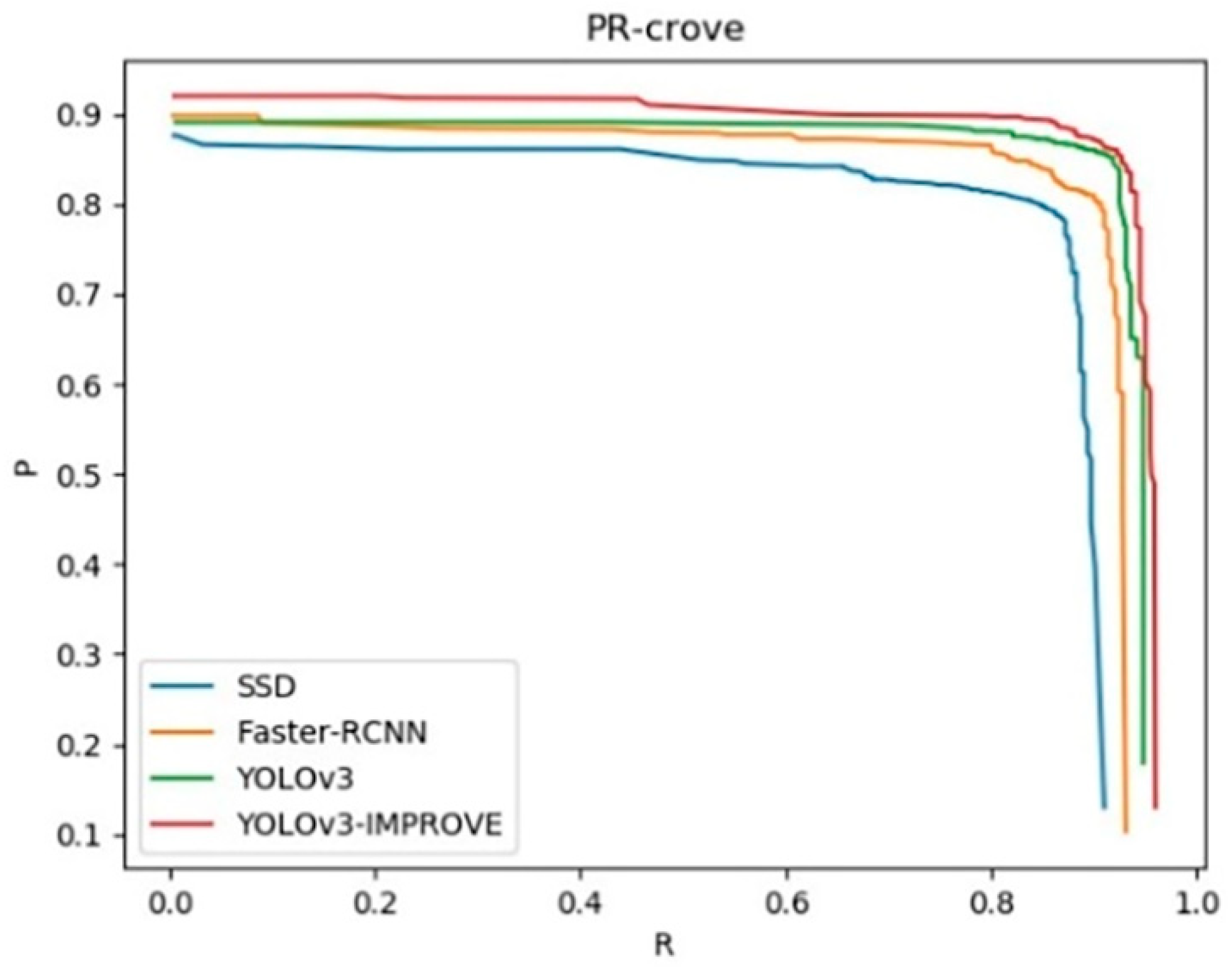 Sensors 20 04430 g014