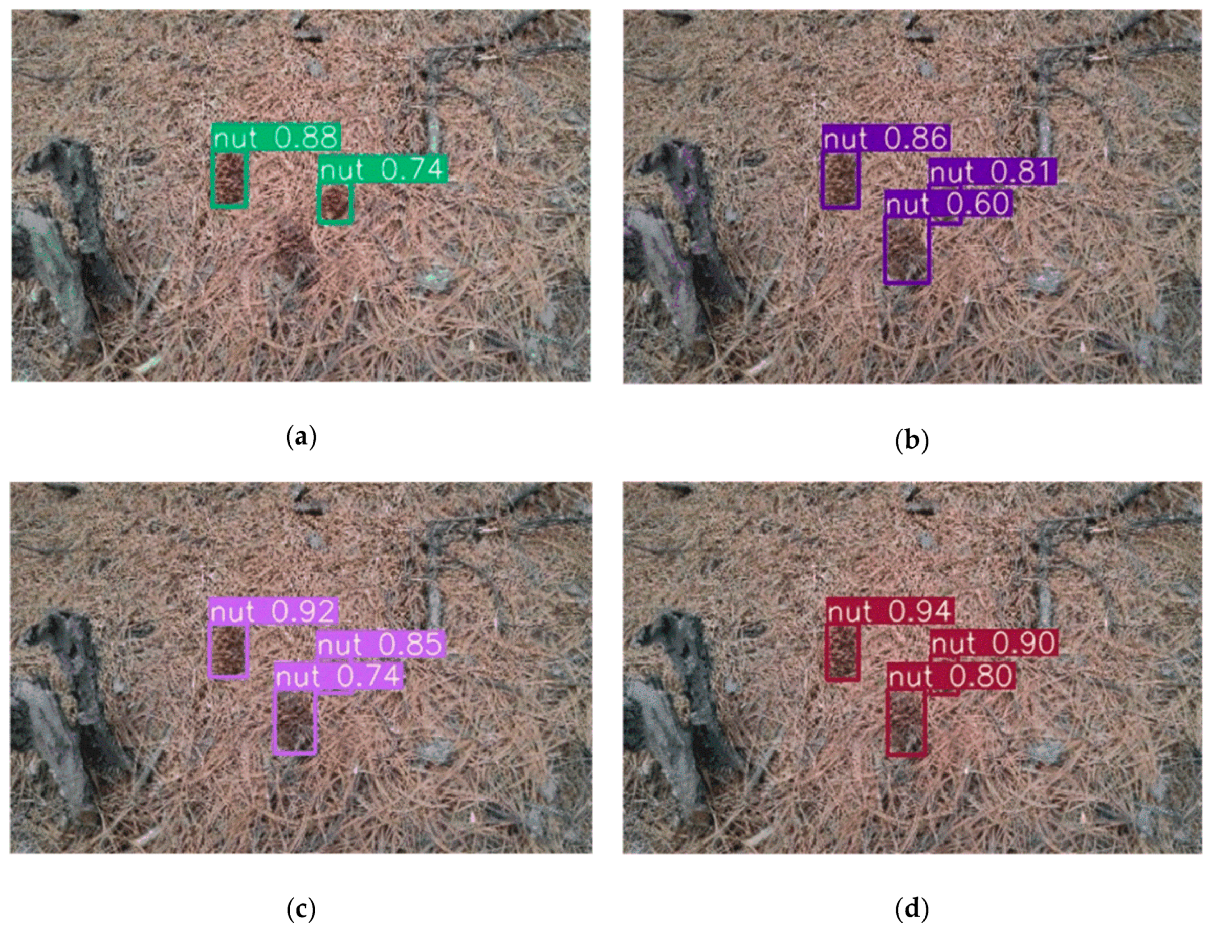 Sensors 20 04430 g018