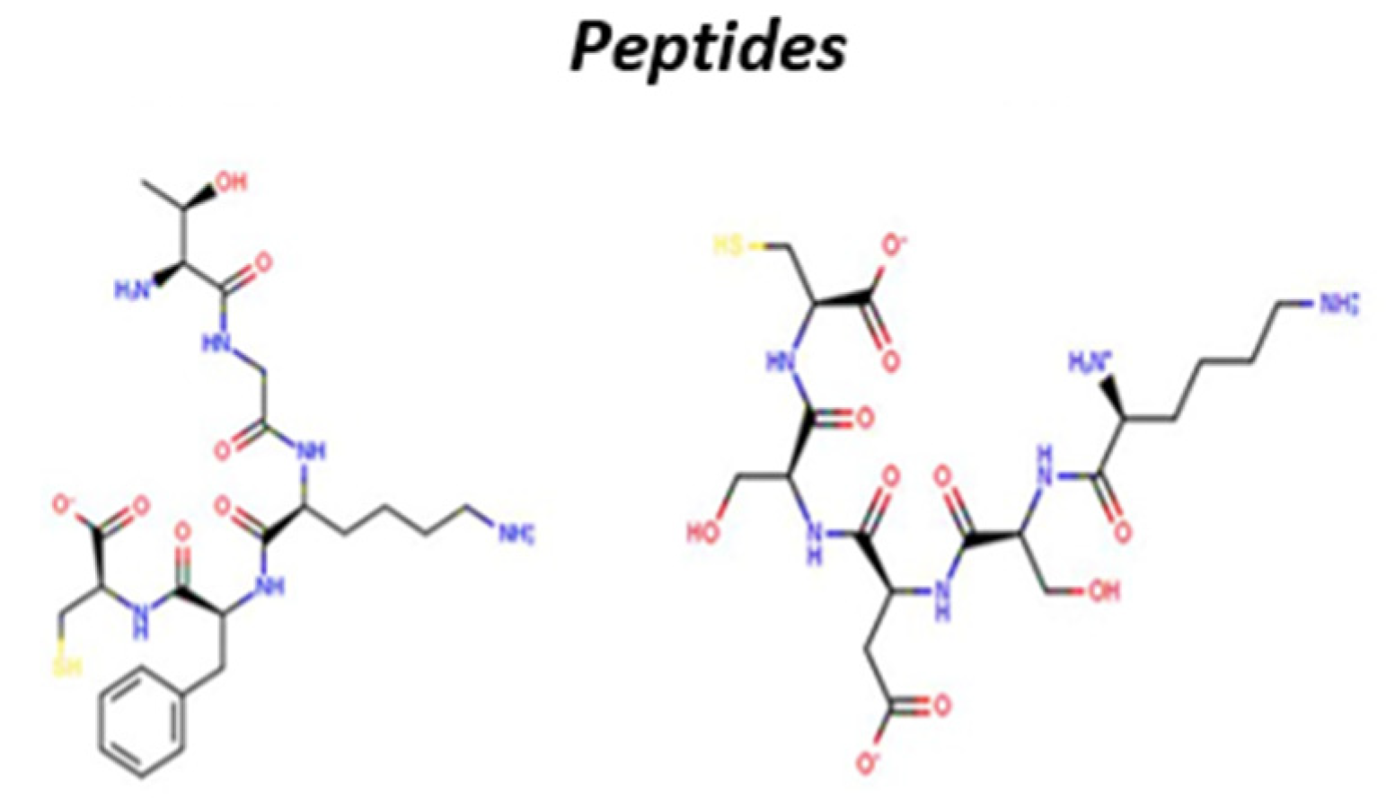 Sensors 20 04433 g002