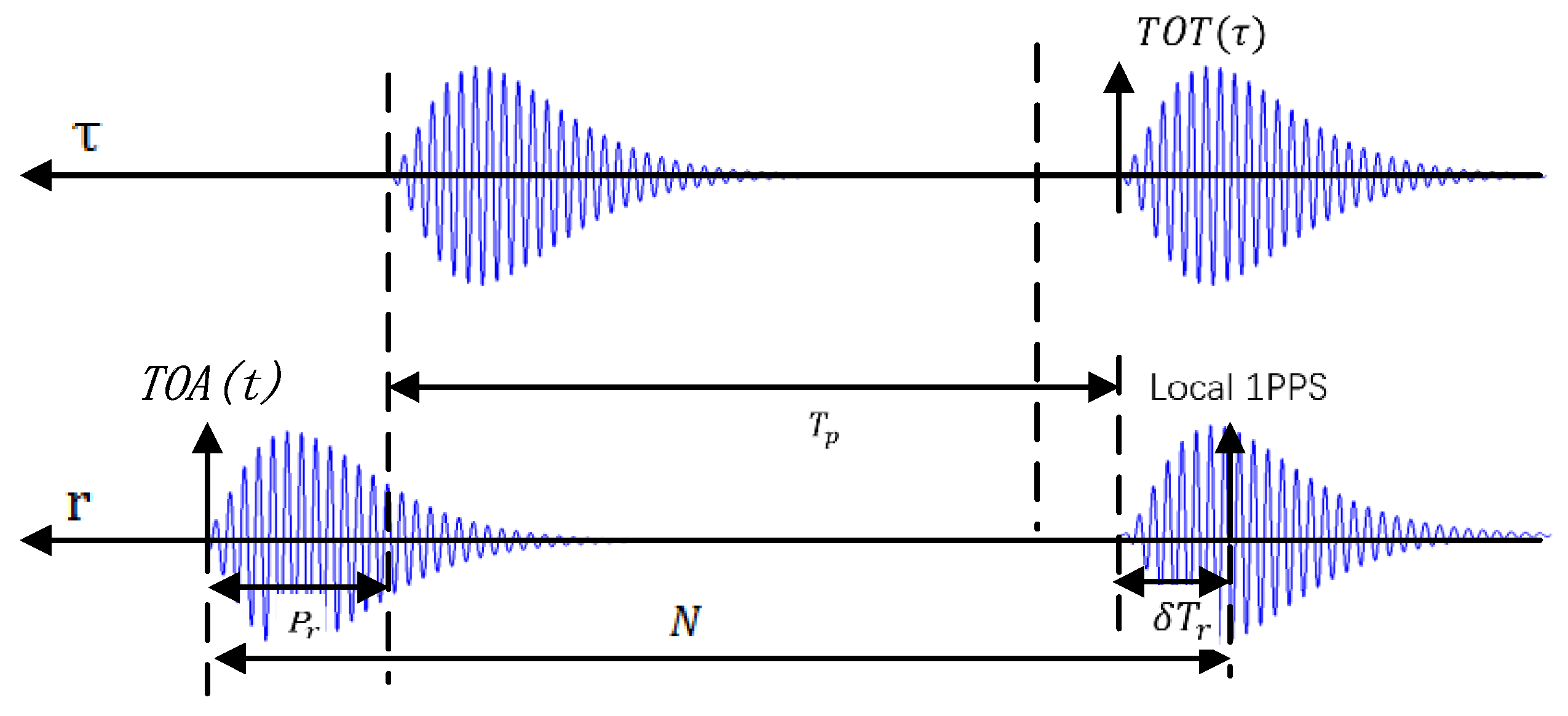 Sensors 20 04436 g002