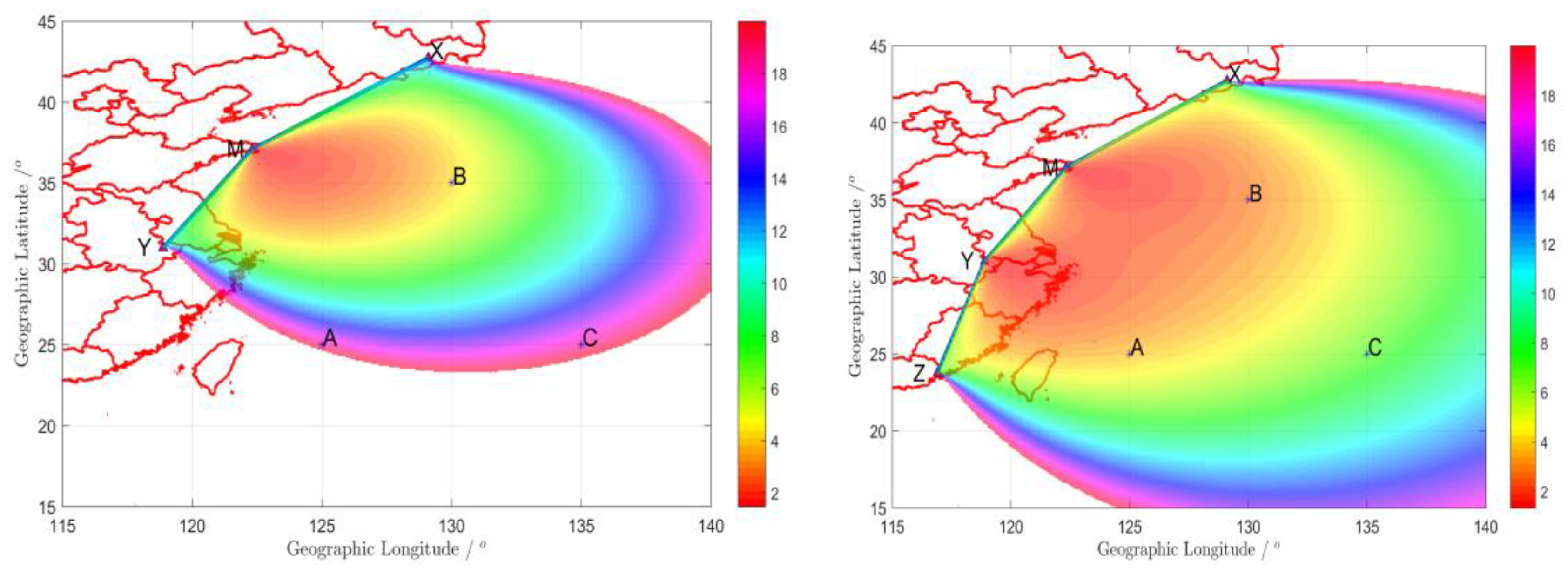Sensors 20 04436 g006