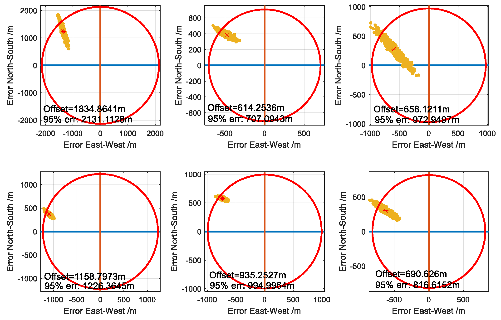 Sensors 20 04436 g007