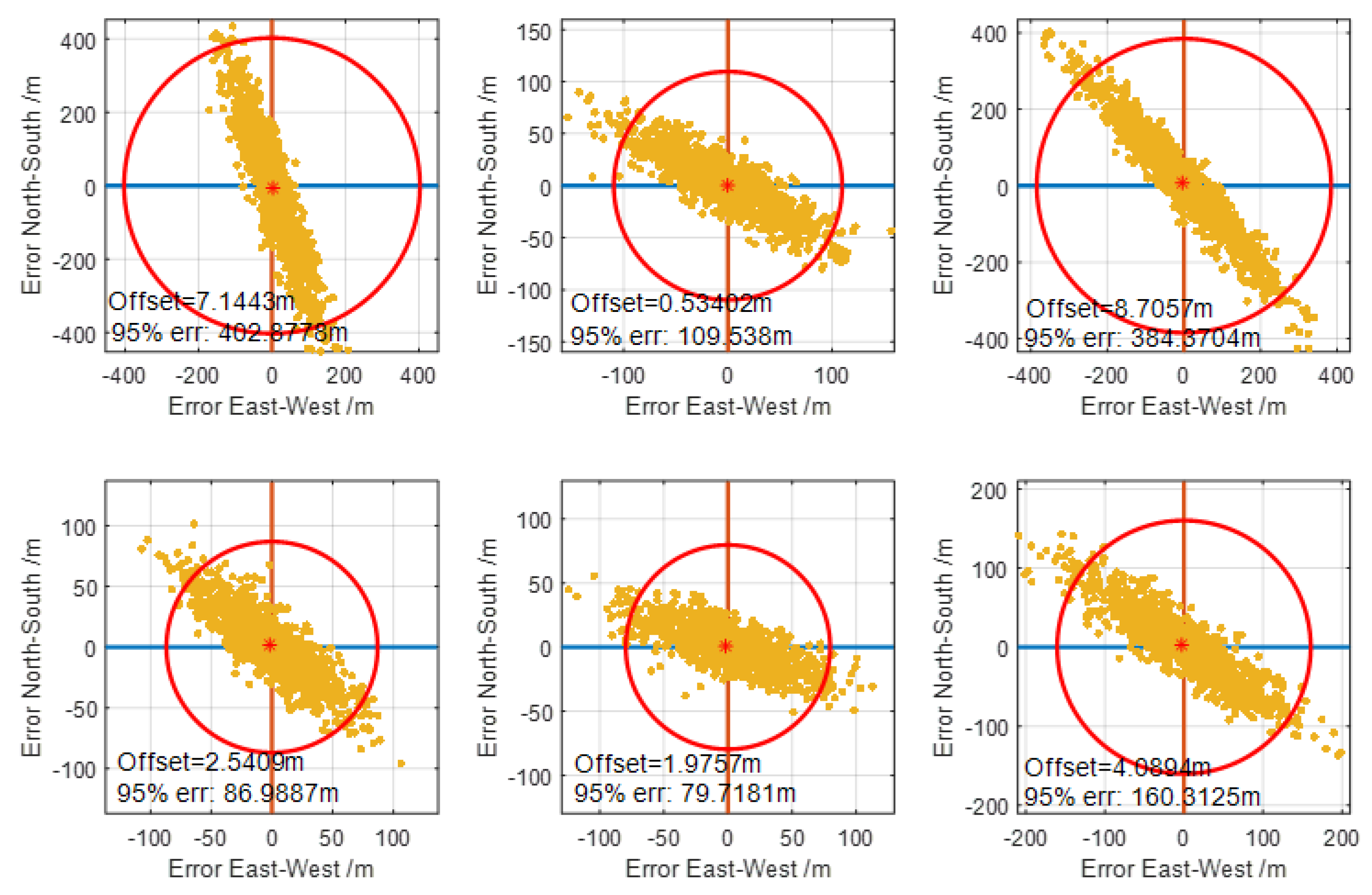 Sensors 20 04436 g008