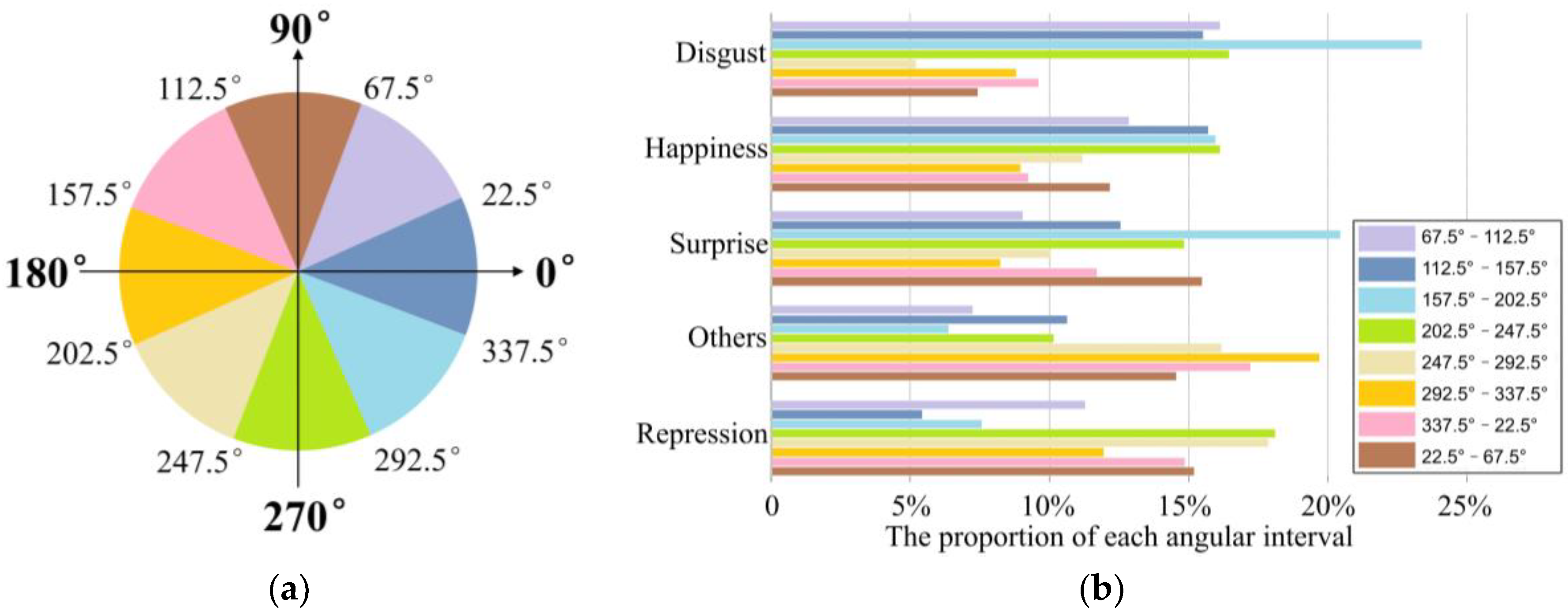 Sensors 20 04437 g003