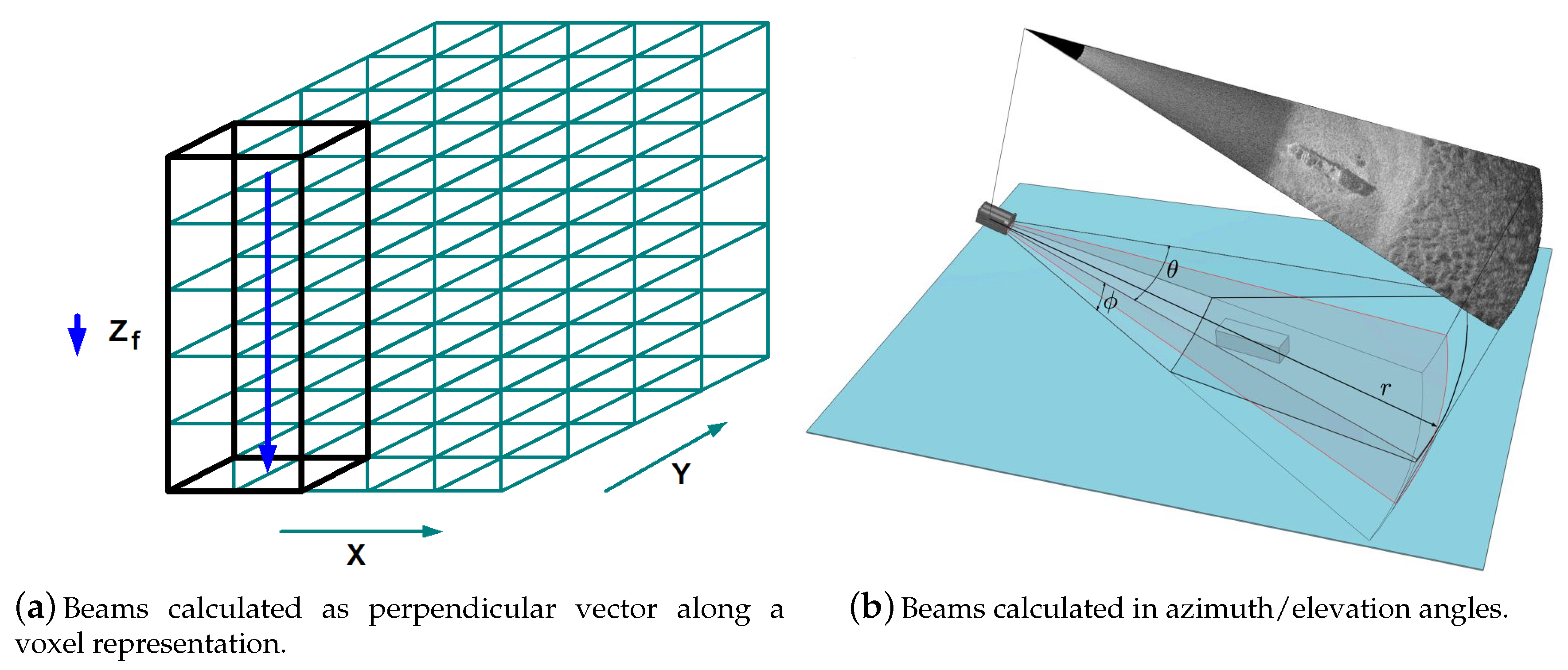 Sensors 20 04440 g001 Sensors 20 04440 g001
