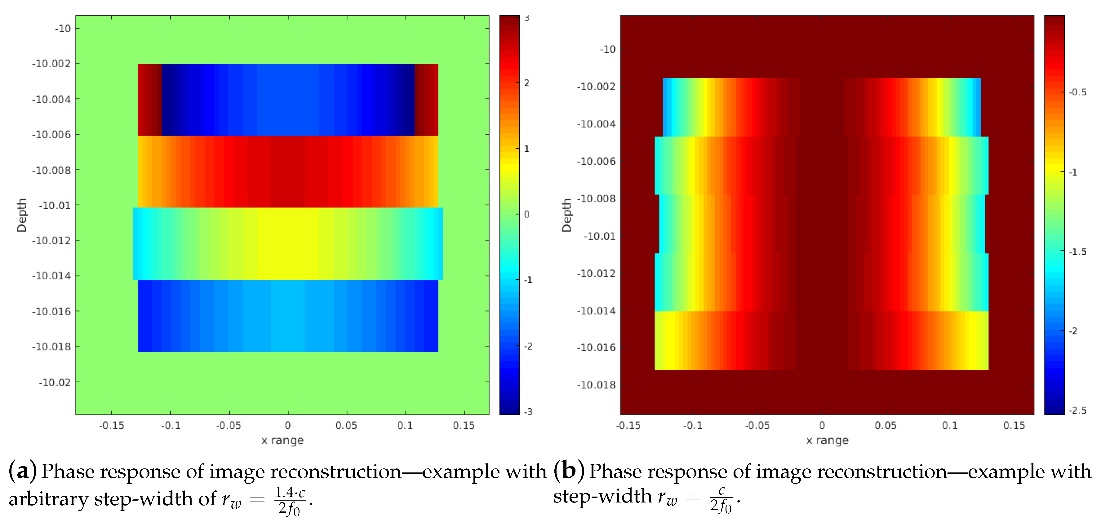Sensors 20 04440 g002 Sensors 20 04440 g002