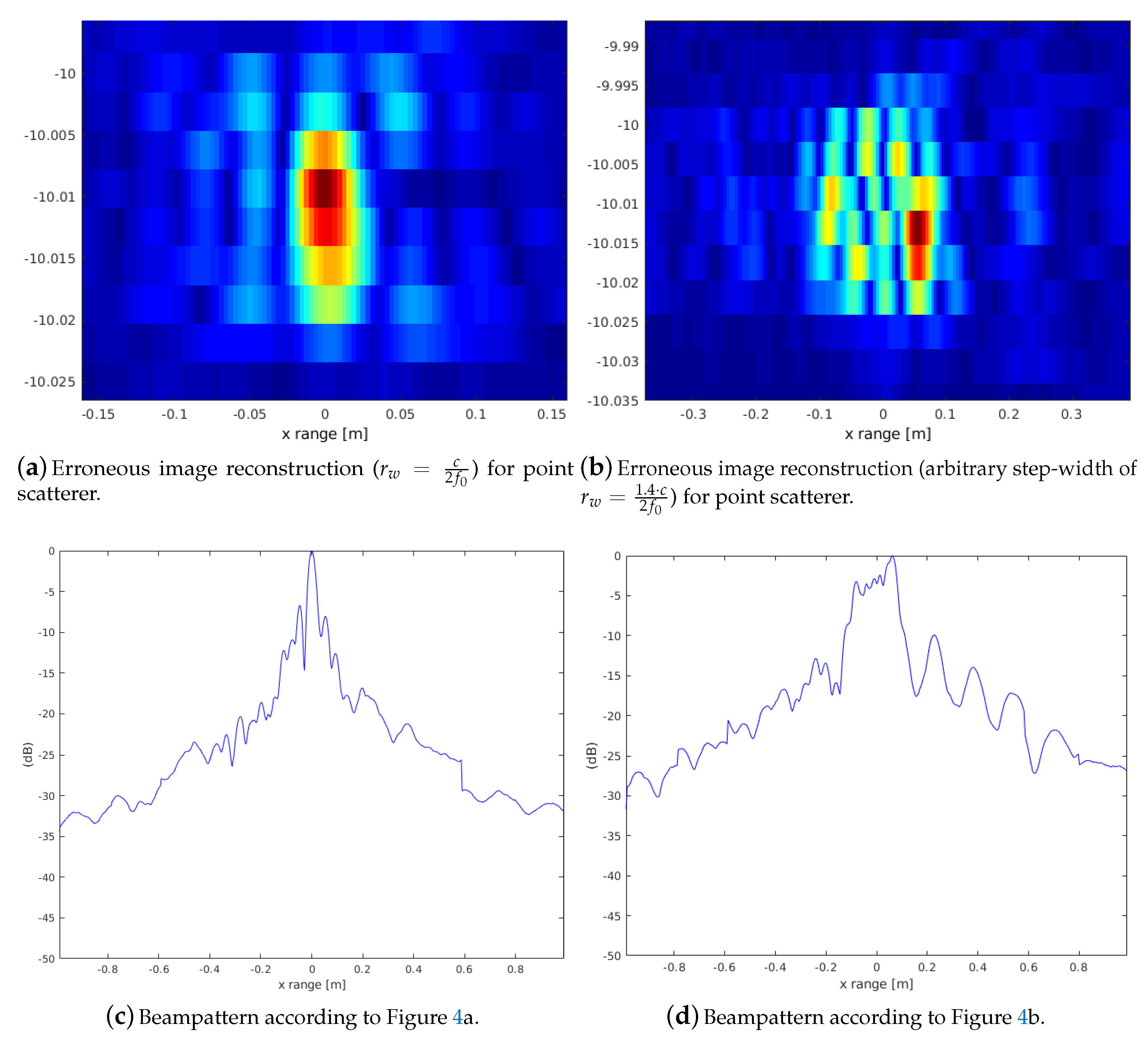 Sensors 20 04440 g004 Sensors 20 04440 g004