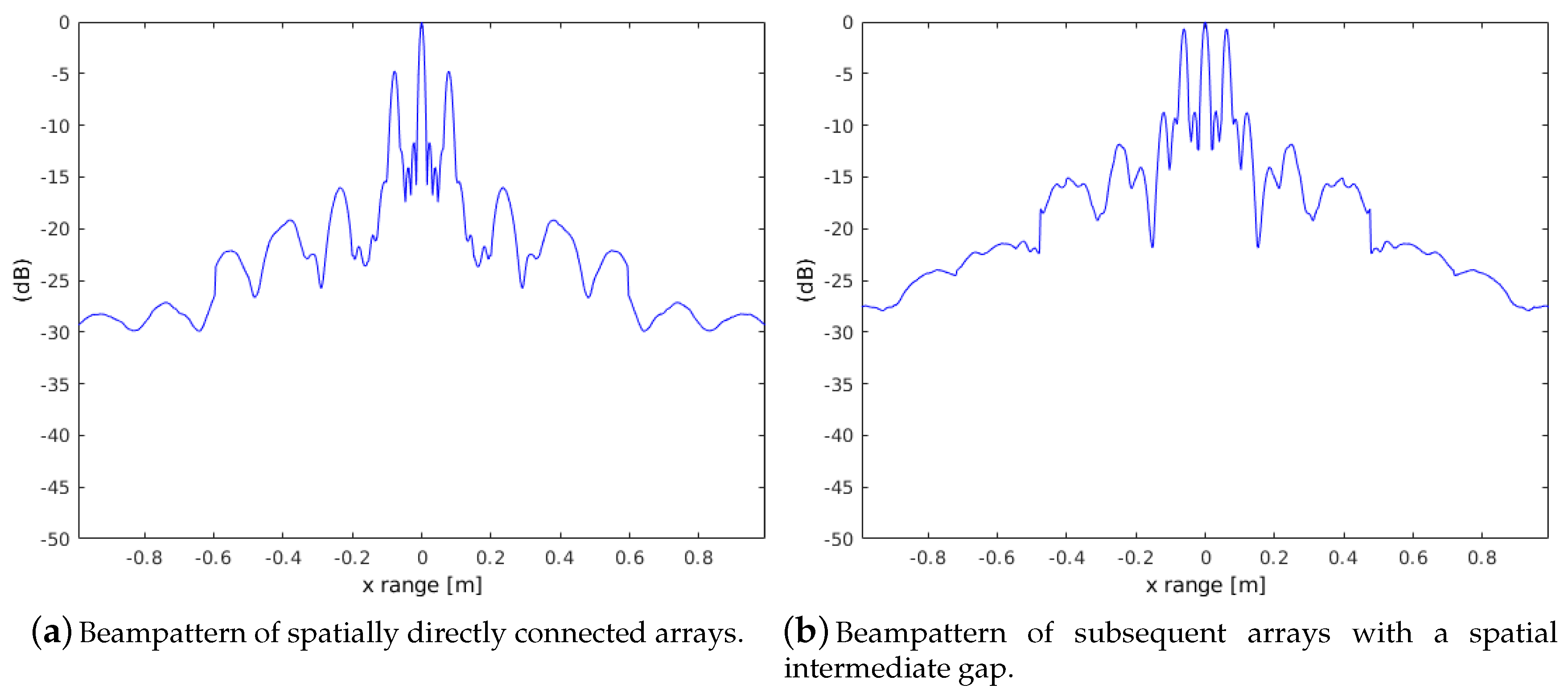 Sensors 20 04440 g005 Sensors 20 04440 g005