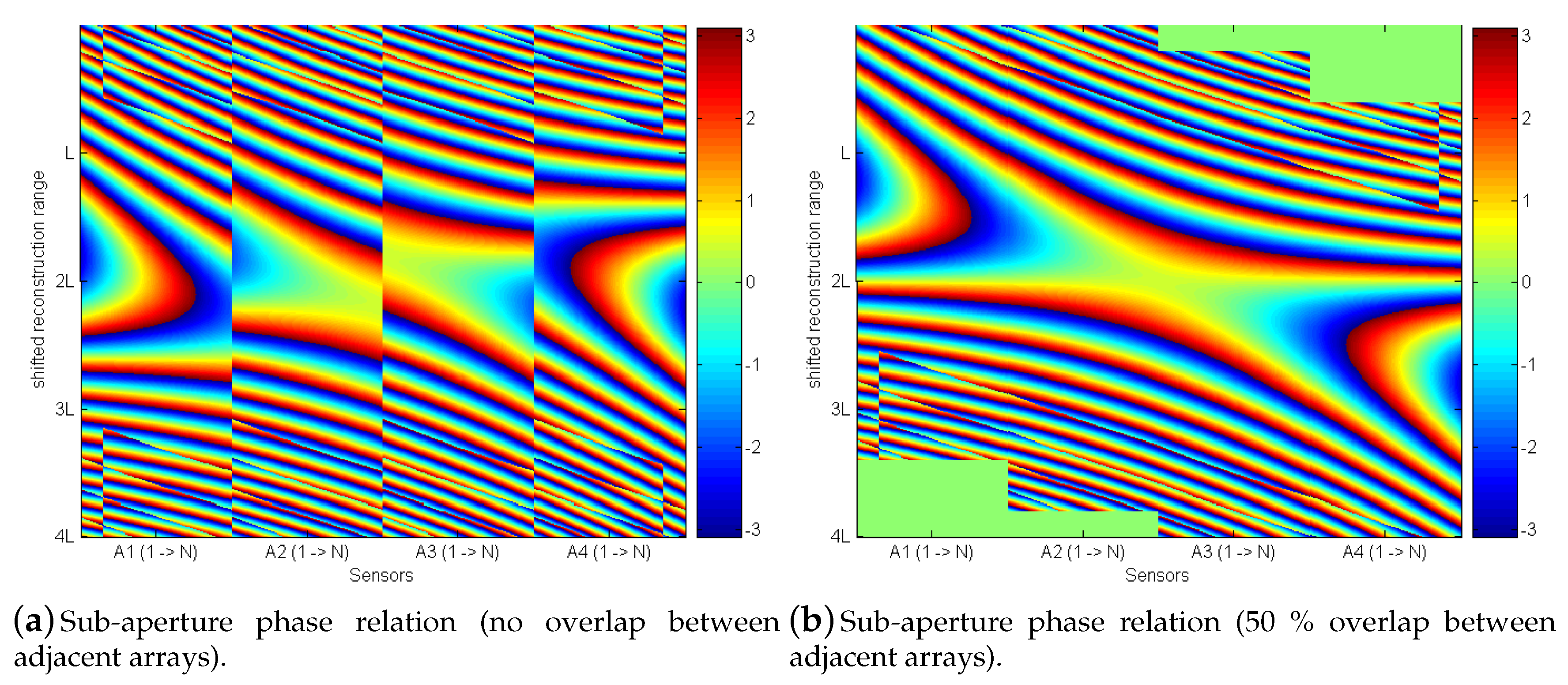 Sensors 20 04440 g006 Sensors 20 04440 g006