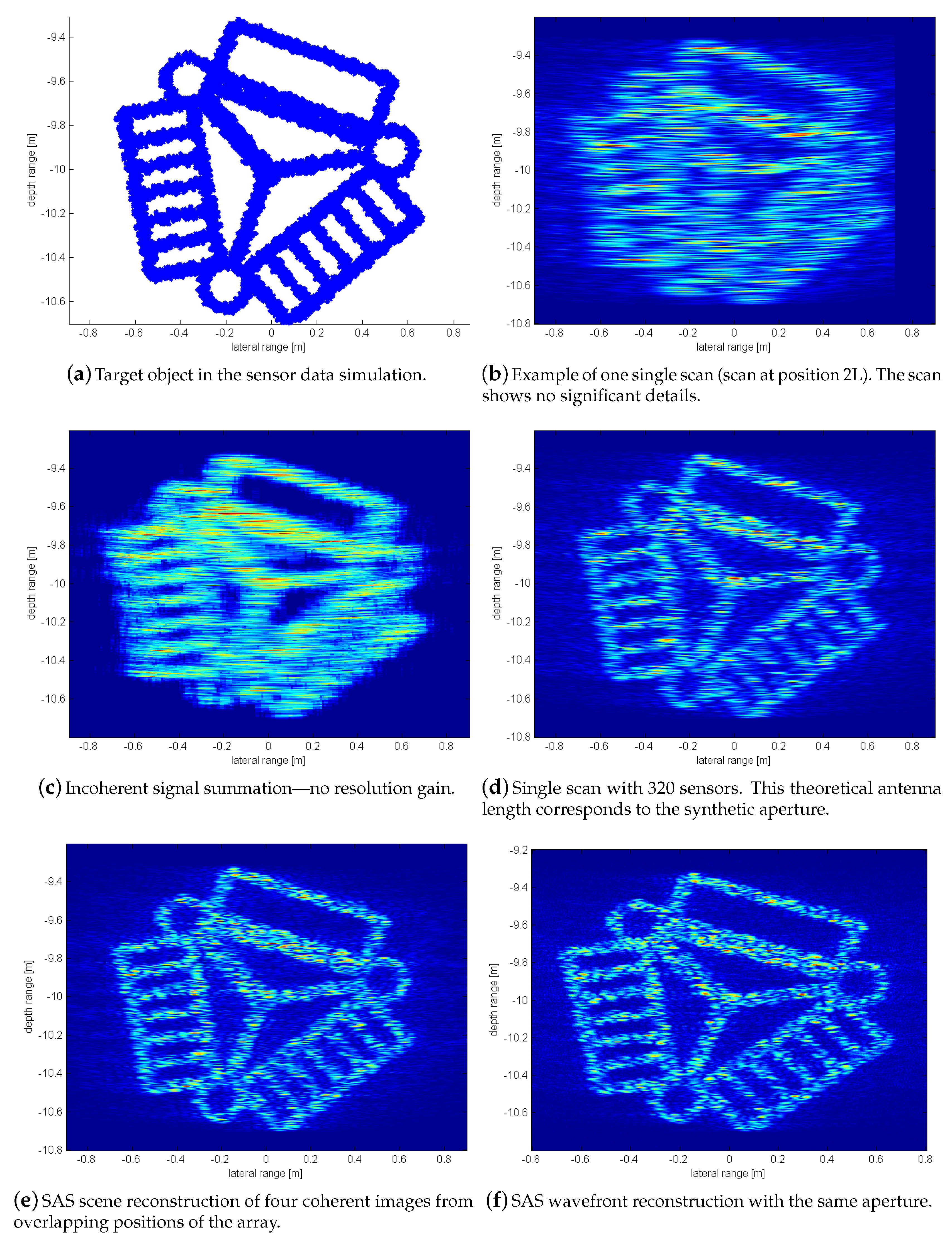 Sensors 20 04440 g011 Sensors 20 04440 g011