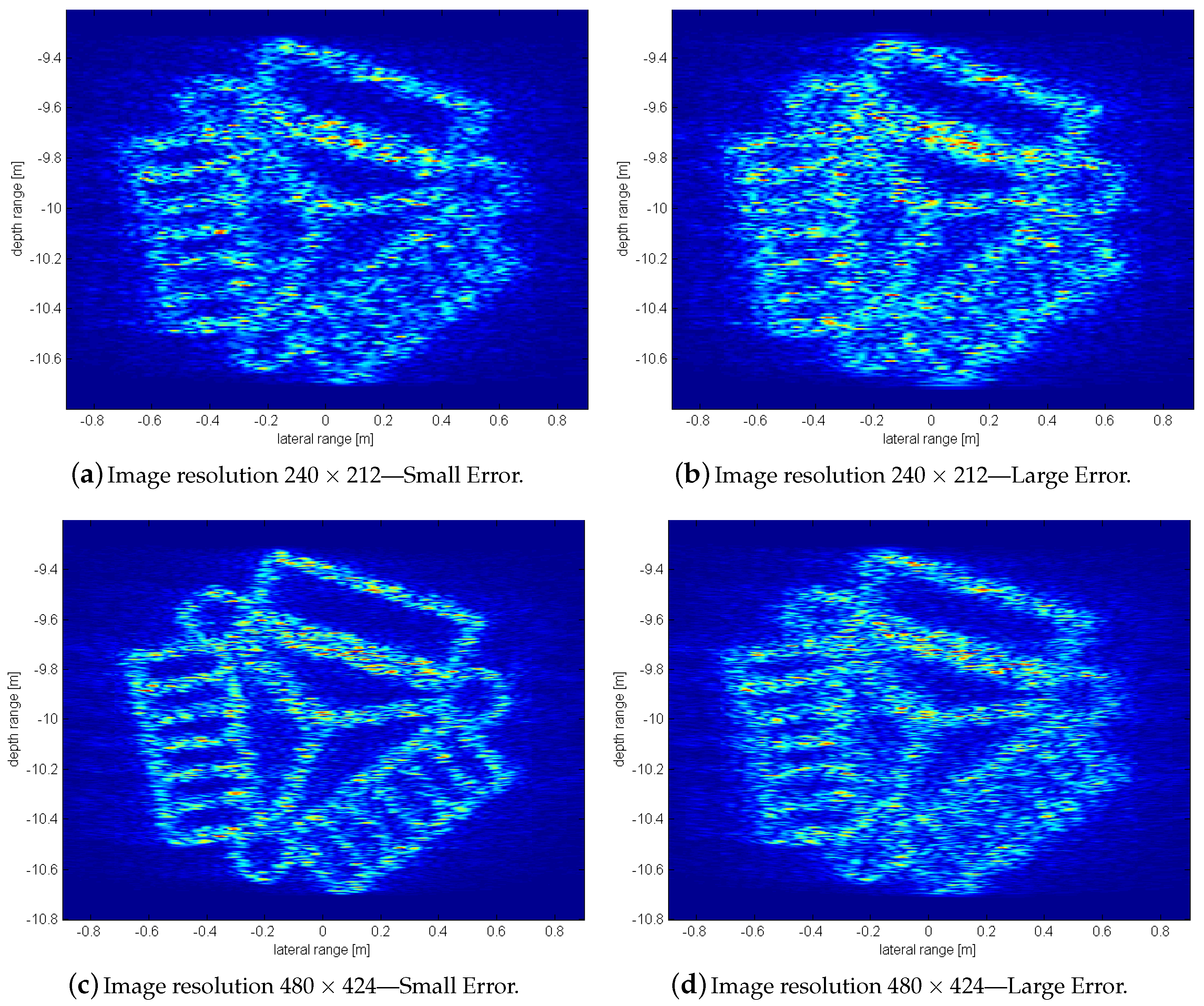 Sensors 20 04440 g012 Sensors 20 04440 g012
