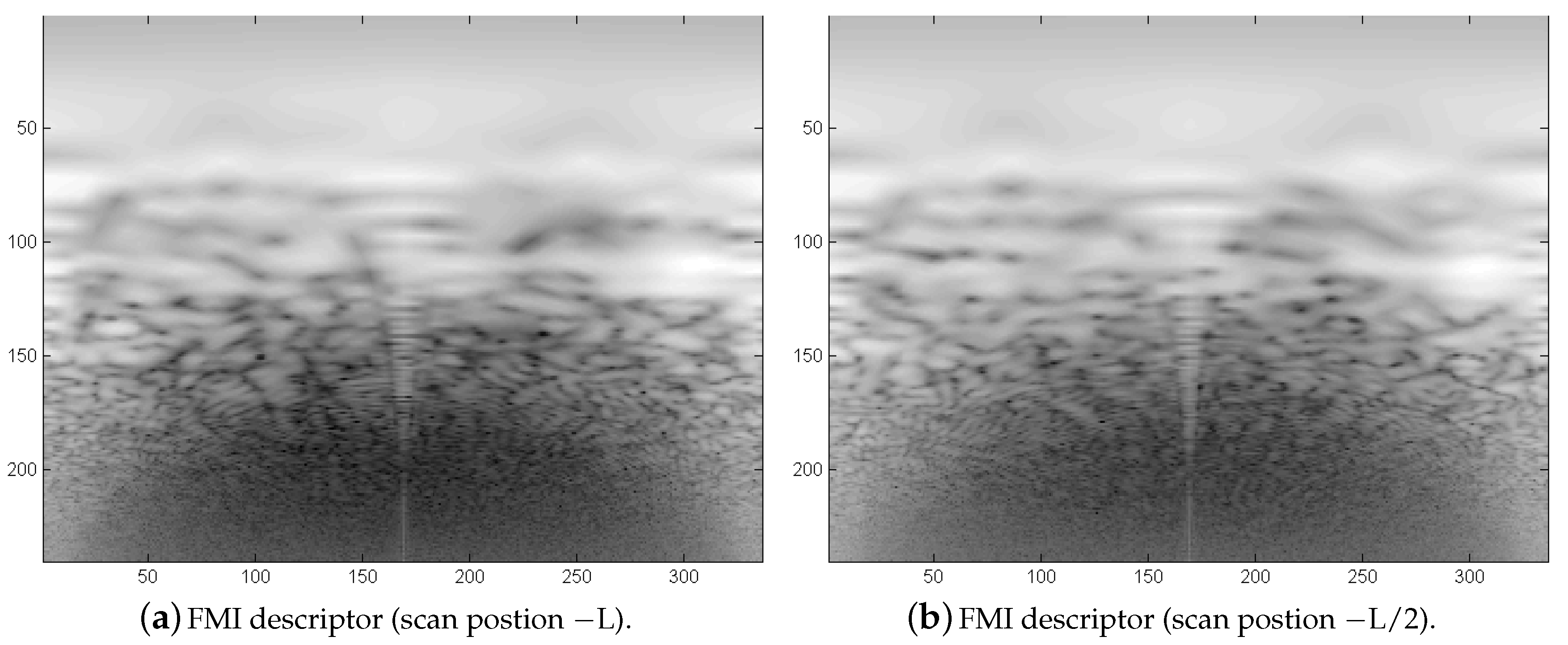 Sensors 20 04440 g014 Sensors 20 04440 g014