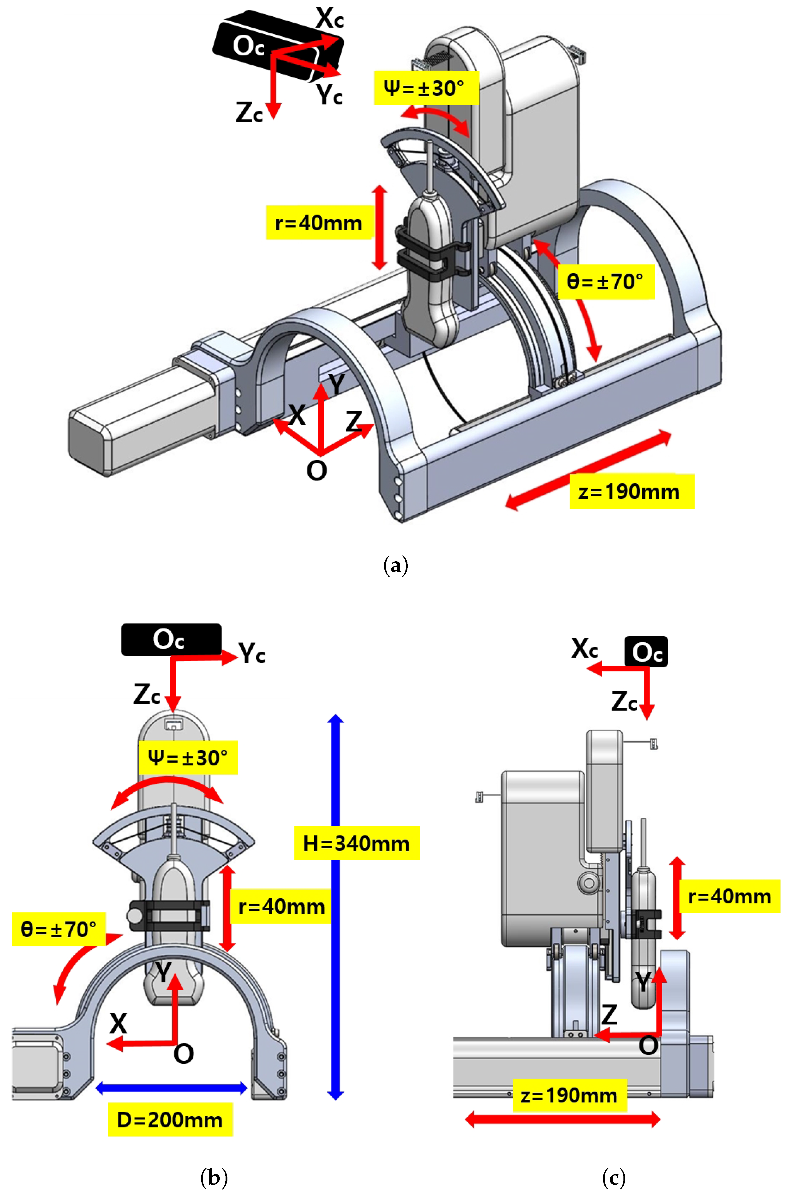 Sensors 20 04447 g001