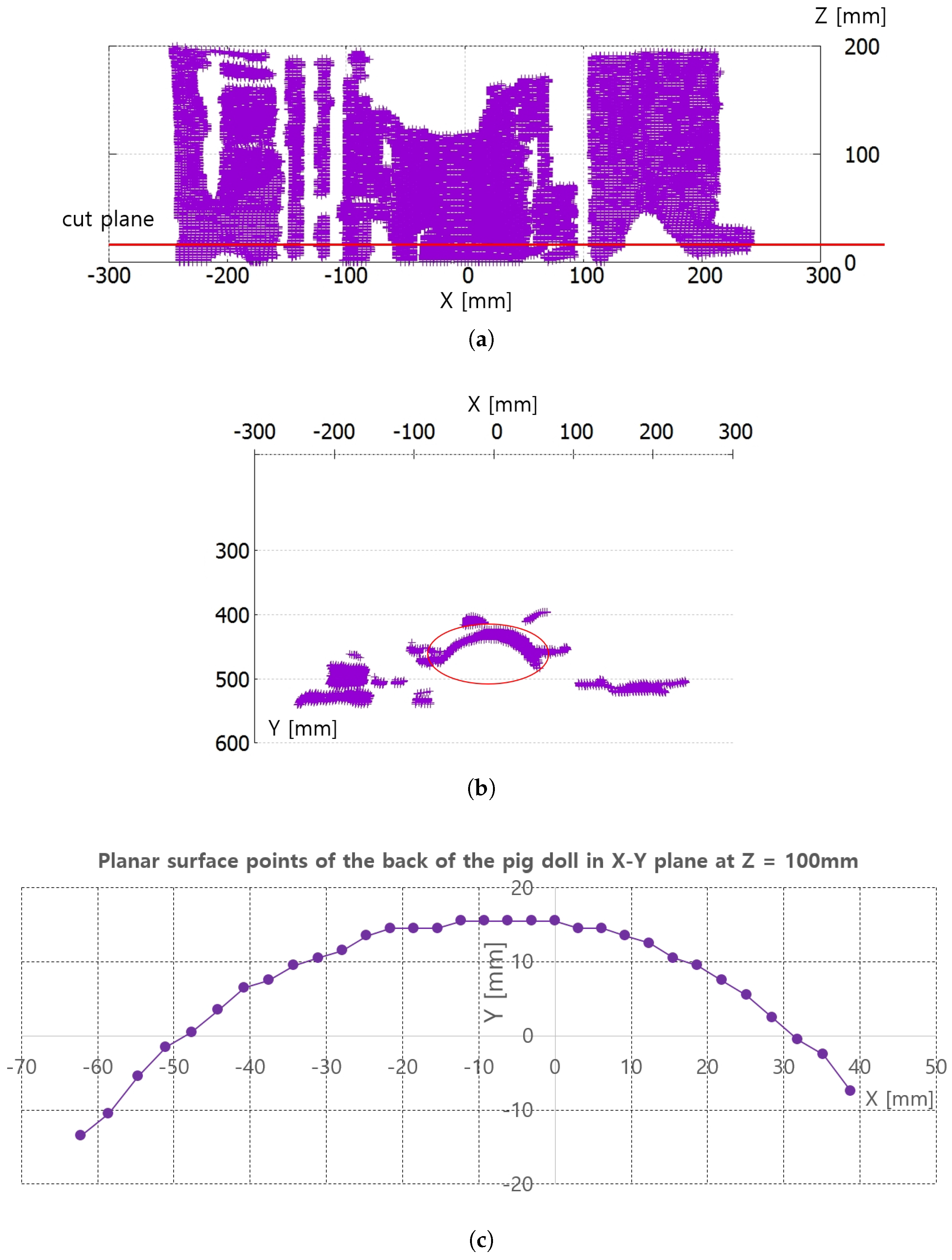 Sensors 20 04447 g008
