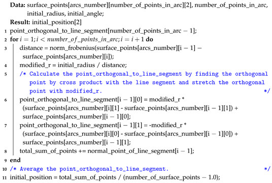 Sensors 20 04447 i003 Sensors 20 04447 i003