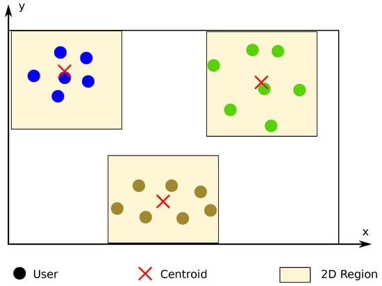 Sensors 20 04455 g0a1