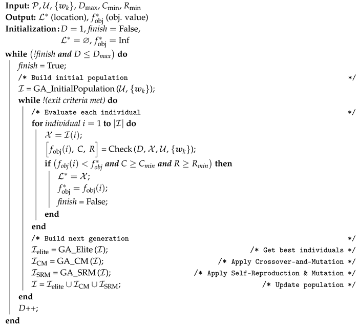 Sensors 20 04455 i001