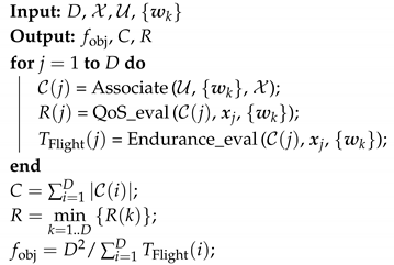 Sensors 20 04455 i002