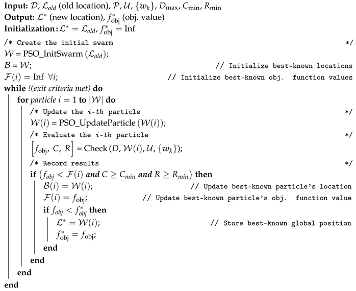 Sensors 20 04455 i003
