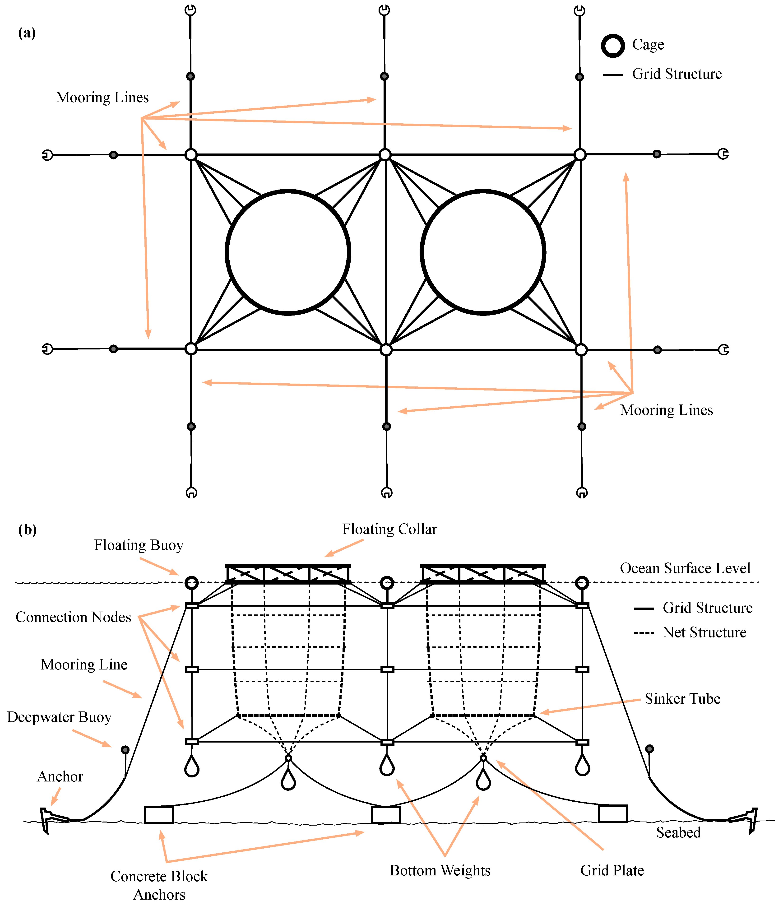 Sensors 20 04459 g001