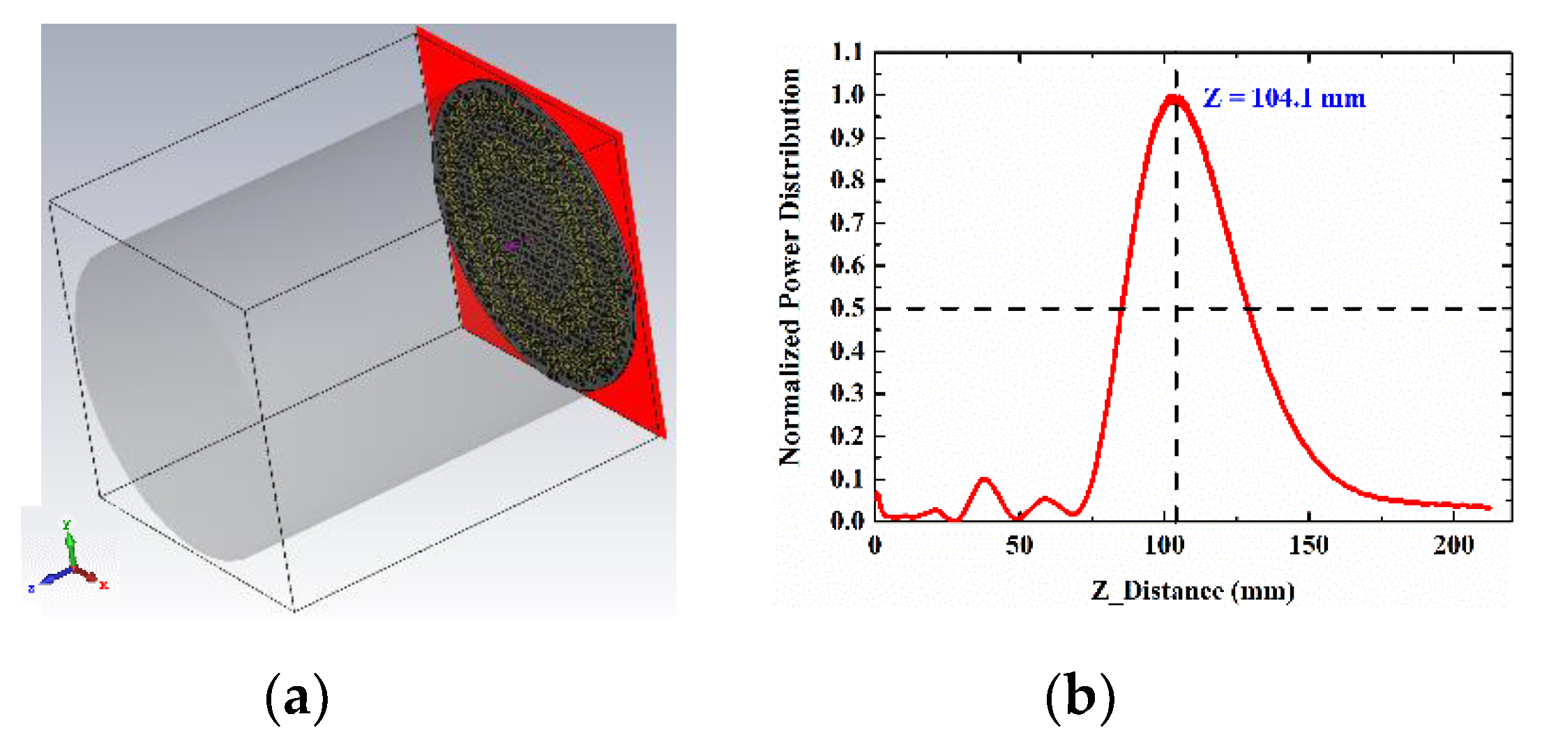Sensors 20 04460 g008