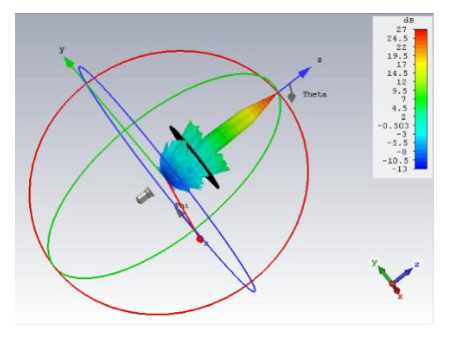 Sensors 20 04460 g011