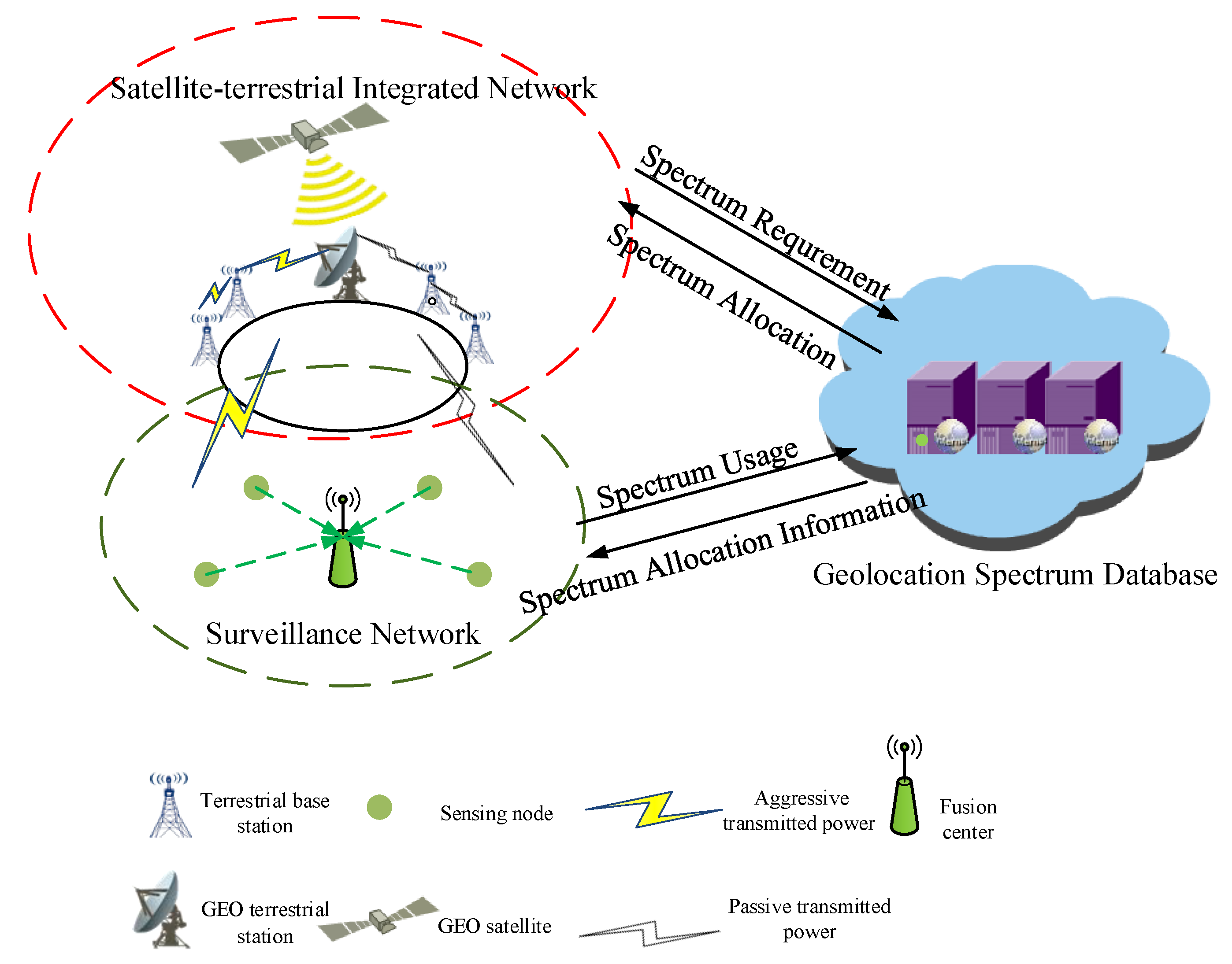 Sensors 20 04462 g001