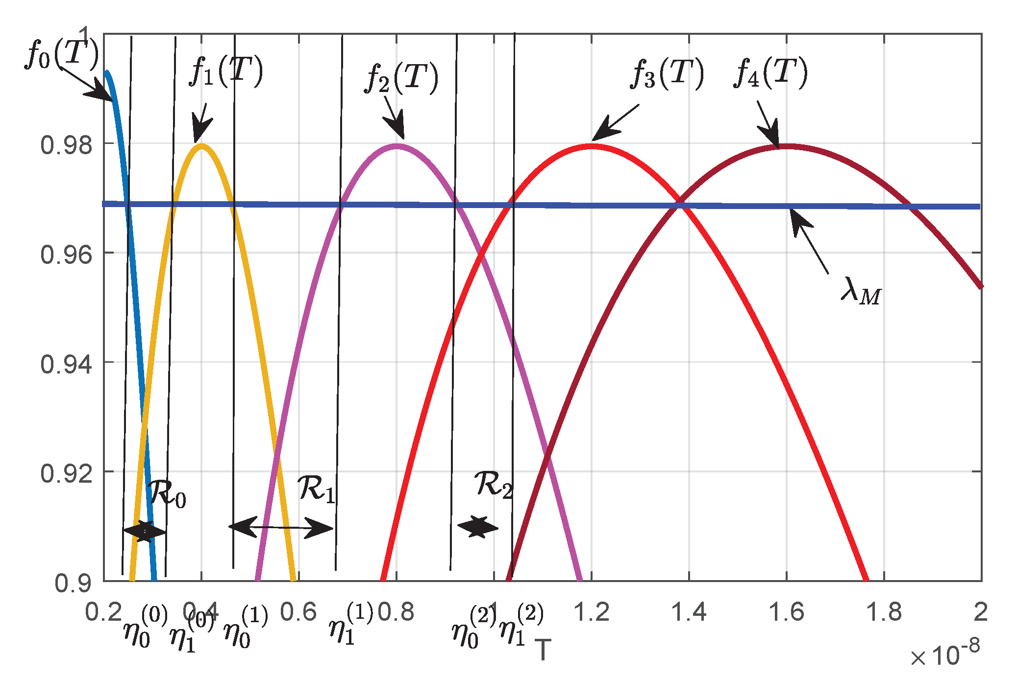 Sensors 20 04462 g003