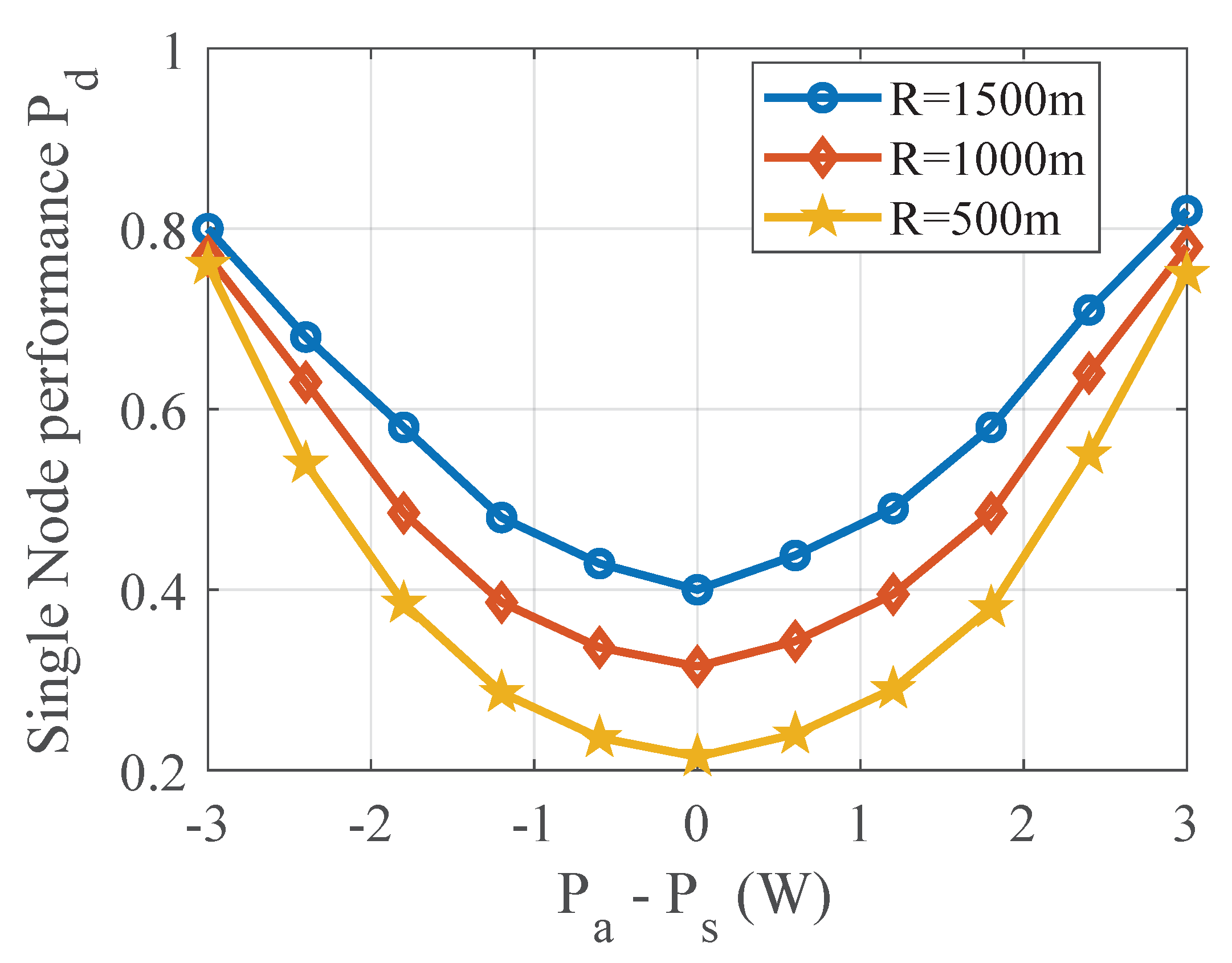 Sensors 20 04462 g004