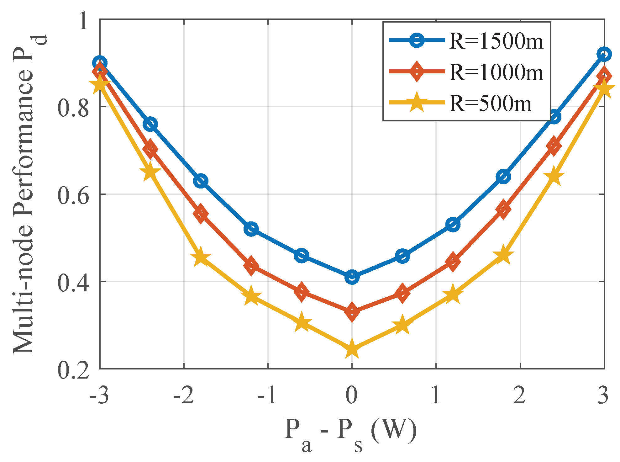 Sensors 20 04462 g005