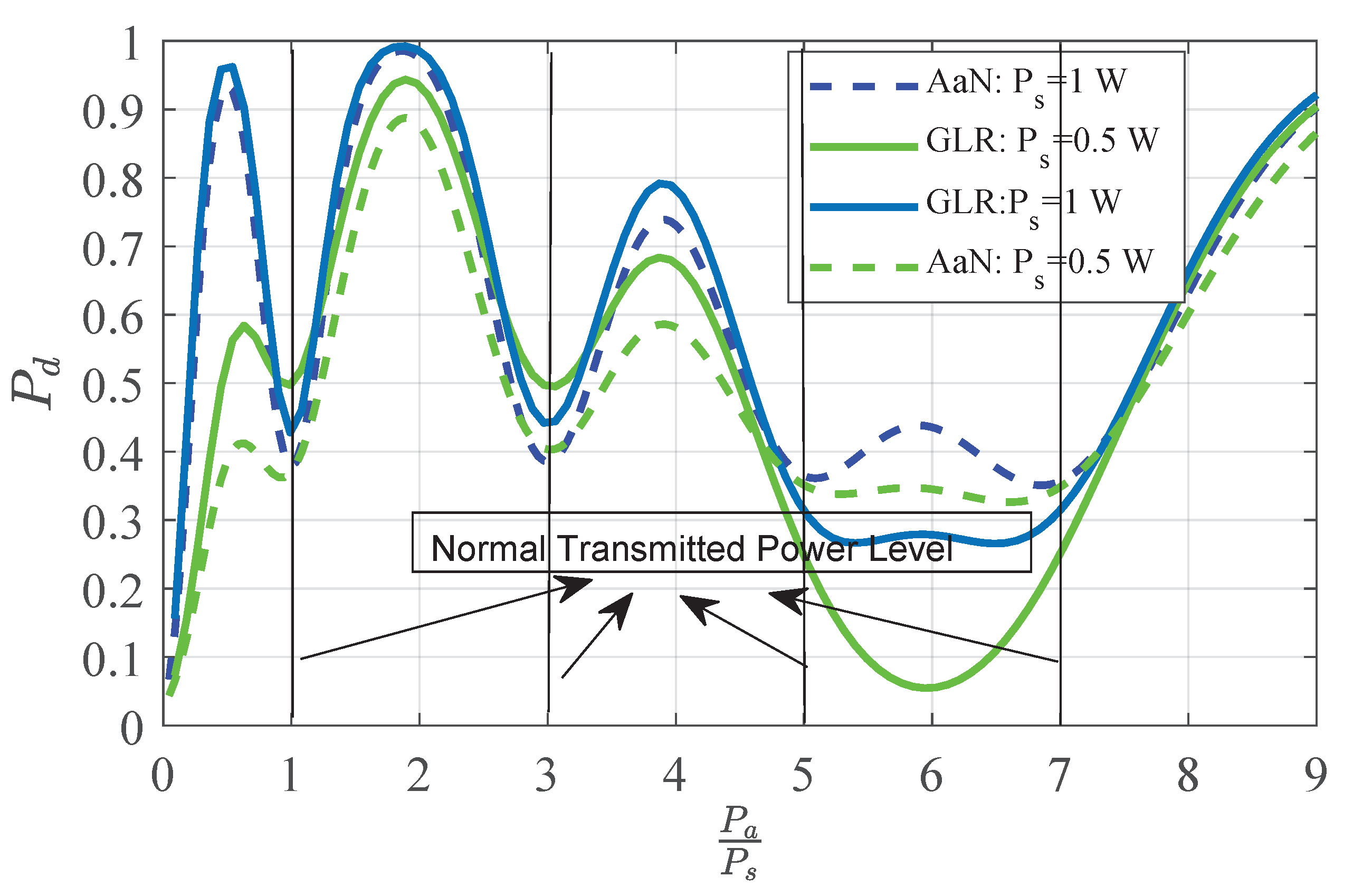 Sensors 20 04462 g007