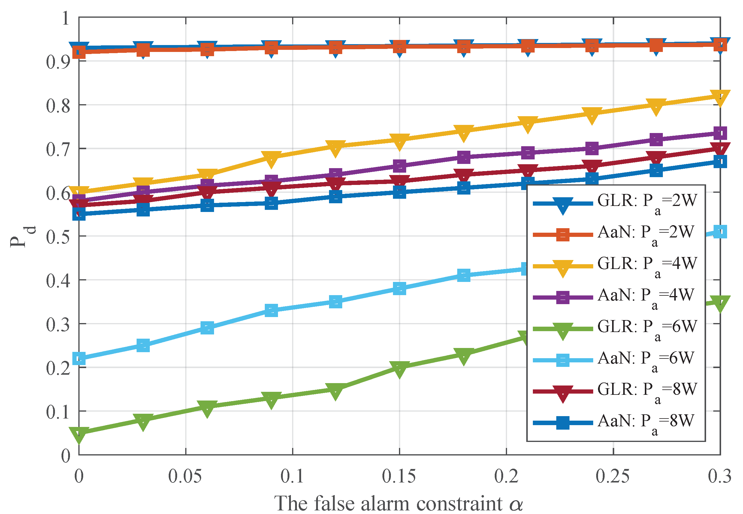Sensors 20 04462 g008
