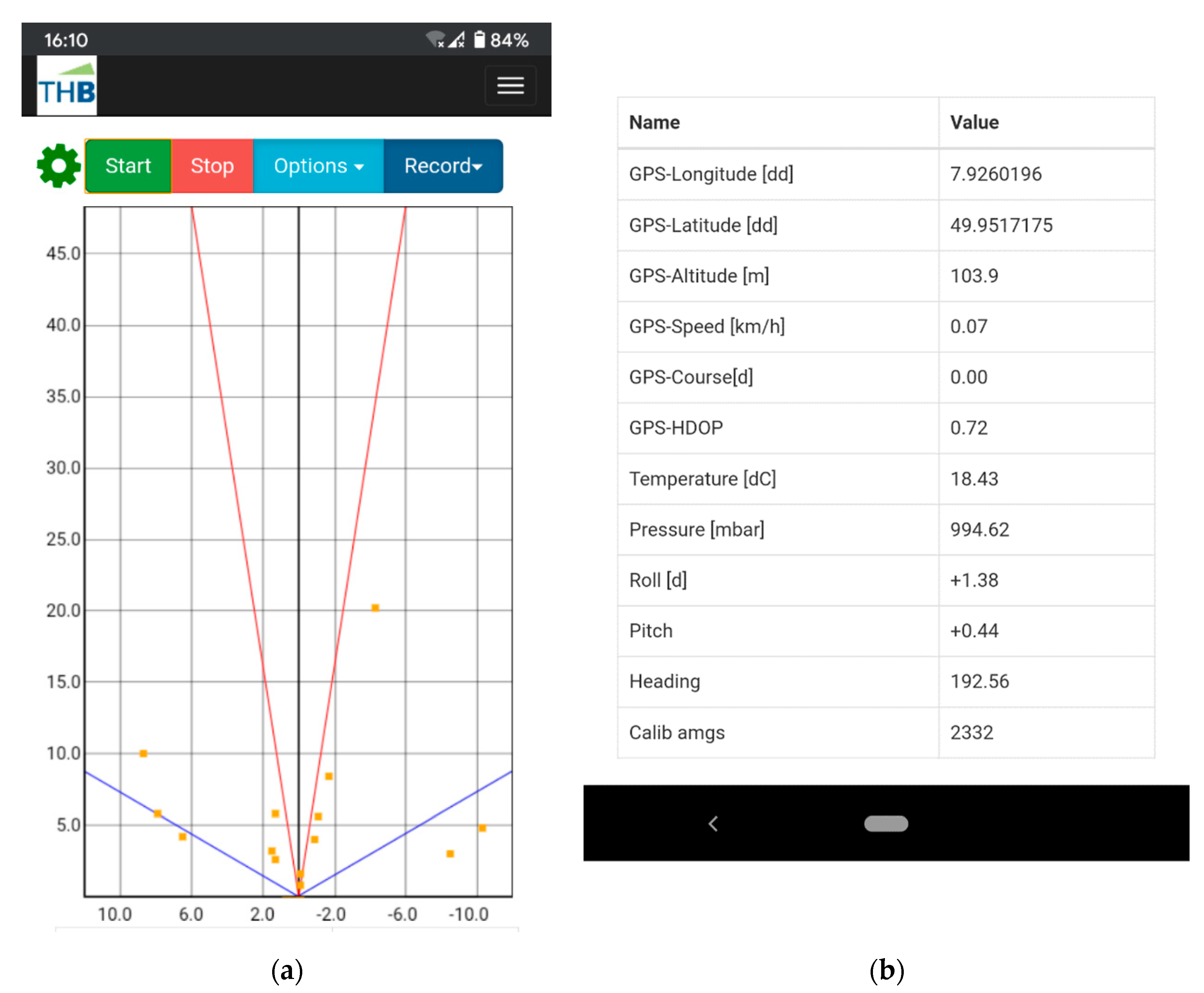 Sensors 20 04463 g003