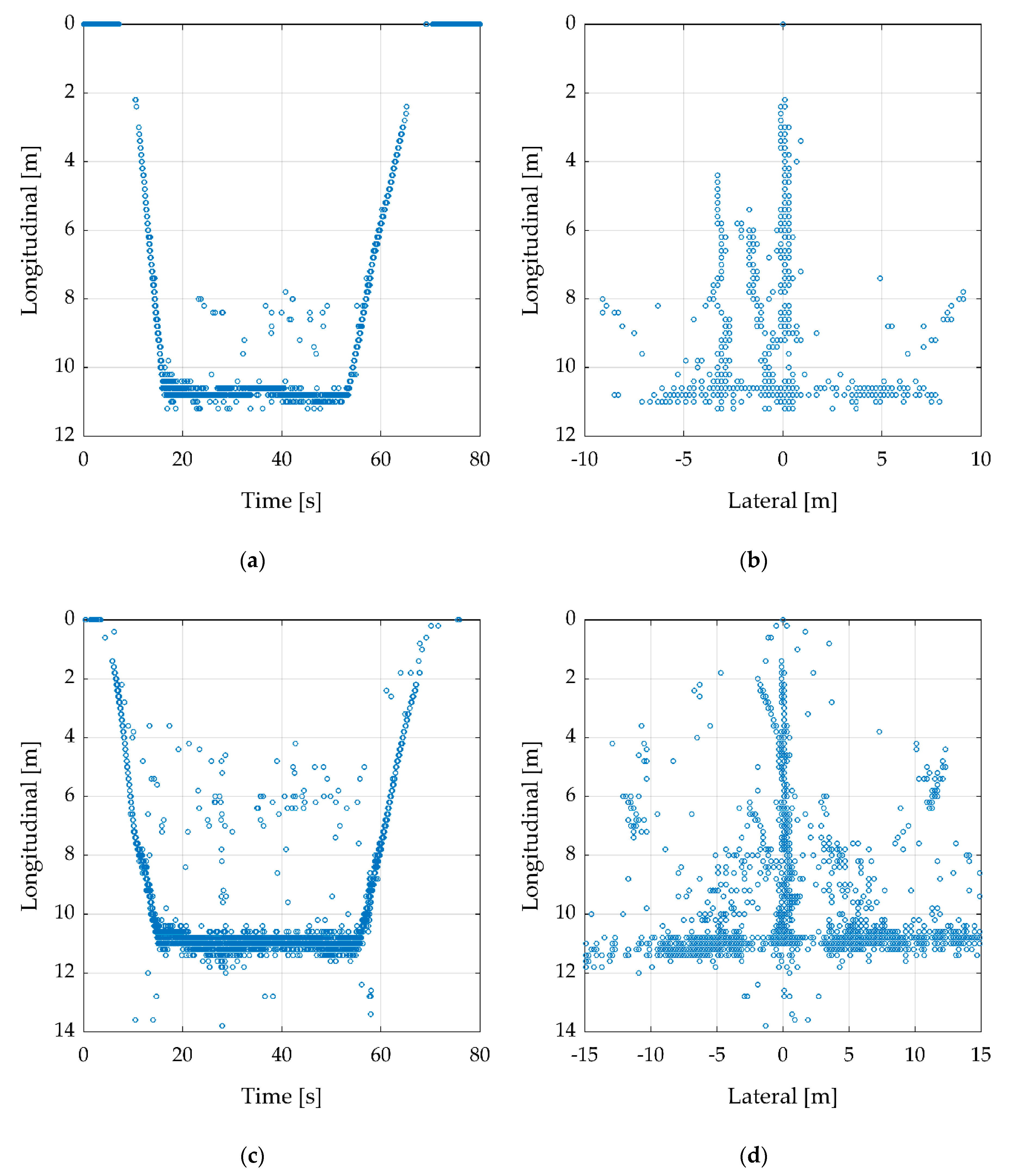 Sensors 20 04463 g009