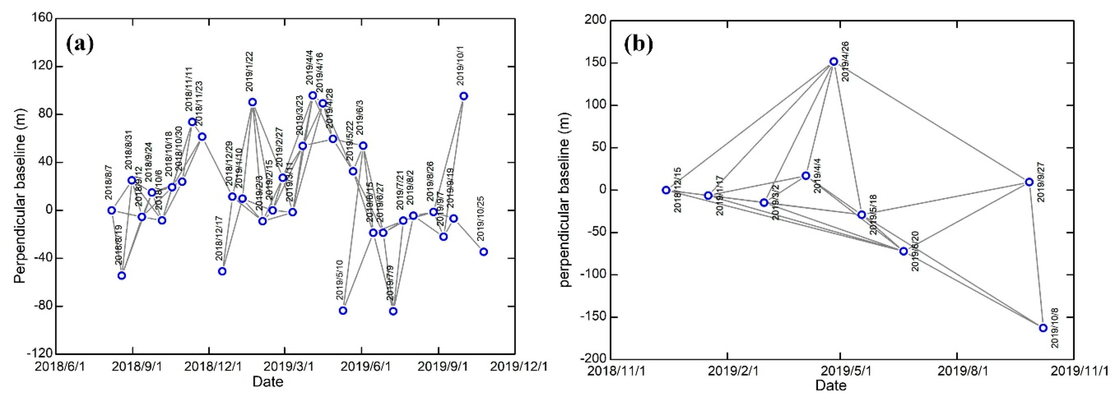 Sensors 20 04464 g003