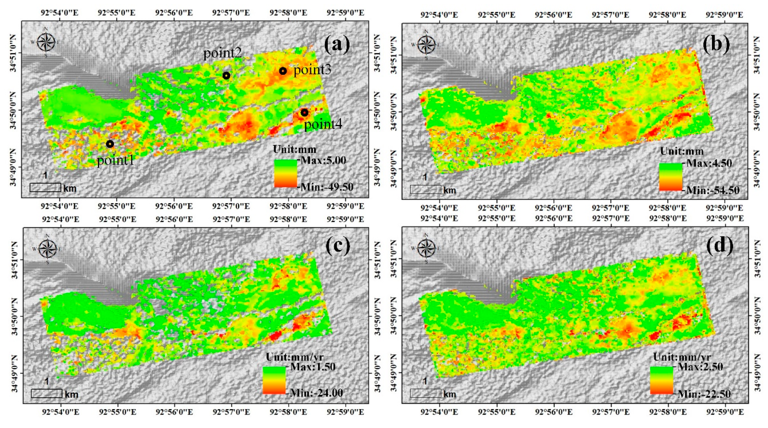 Sensors 20 04464 g006