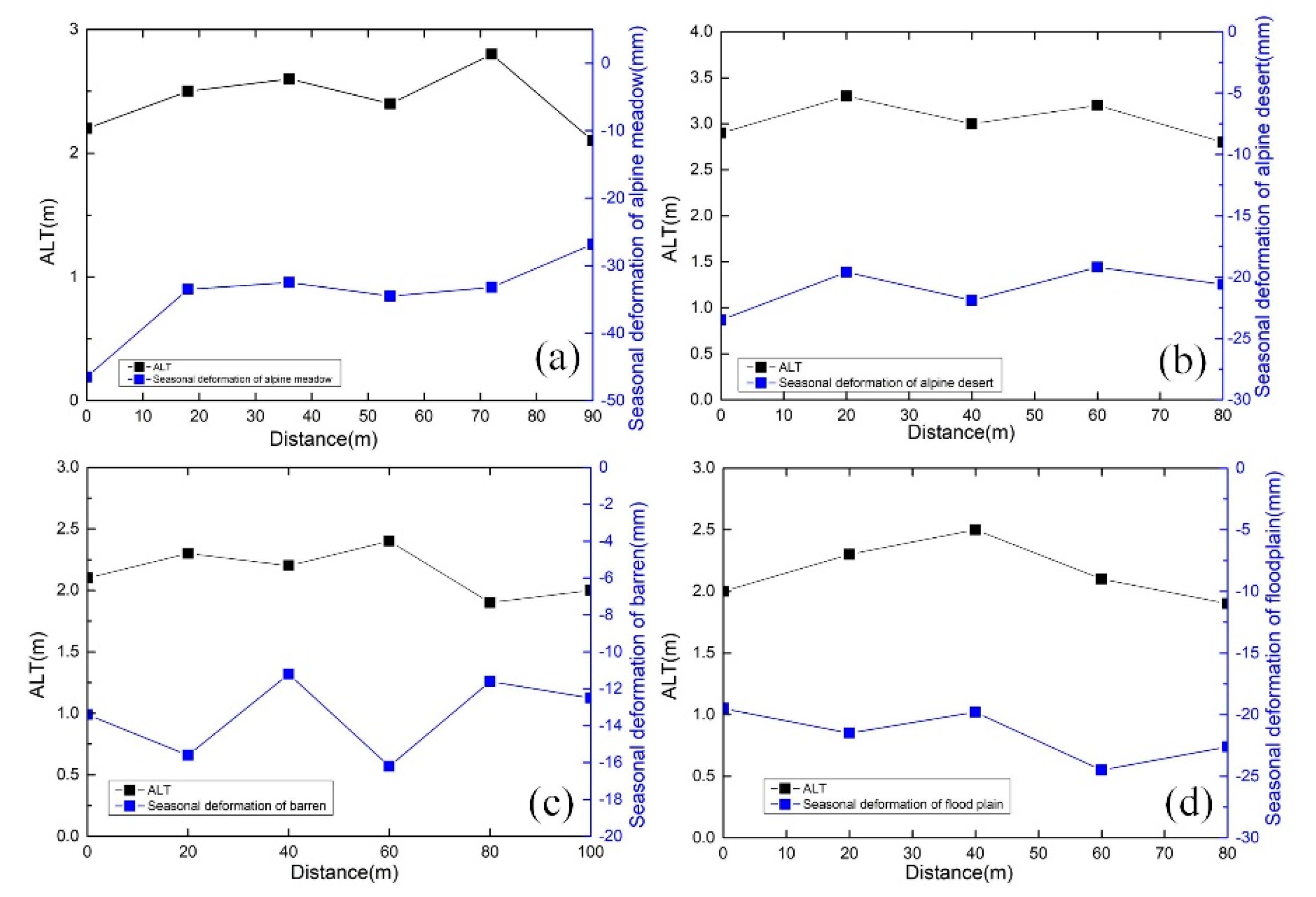 Sensors 20 04464 g017