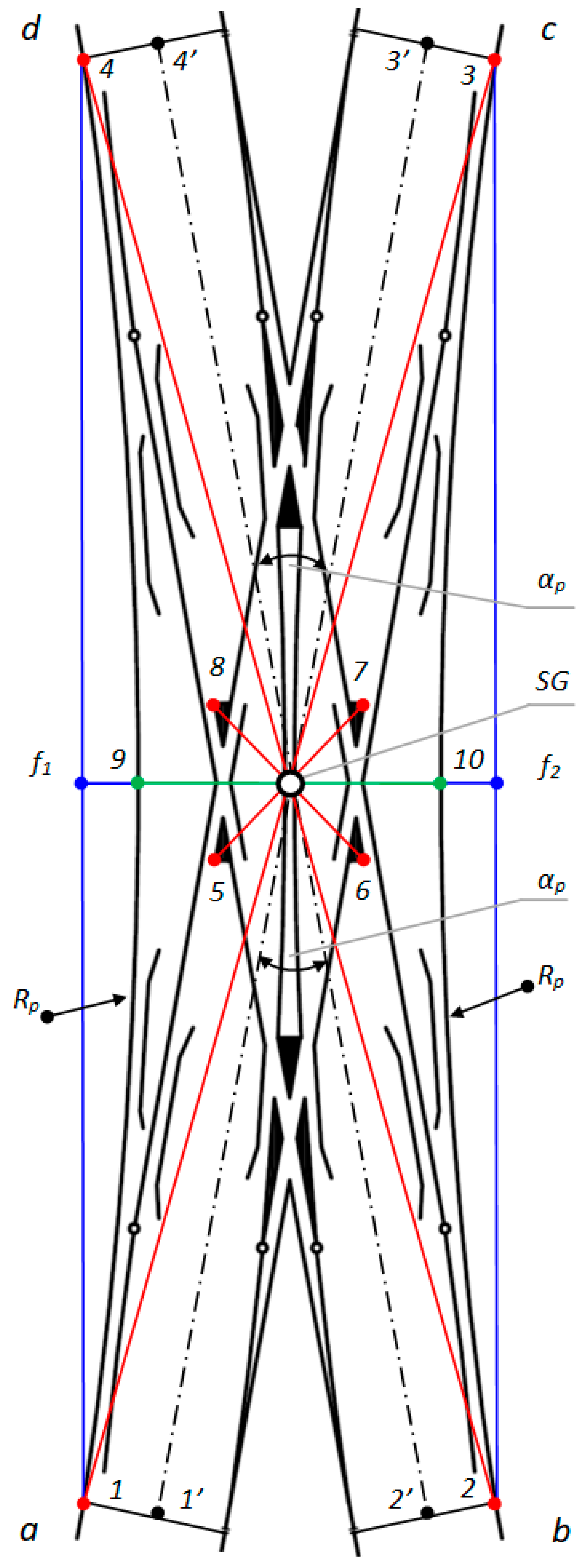 Sensors 20 04467 g006