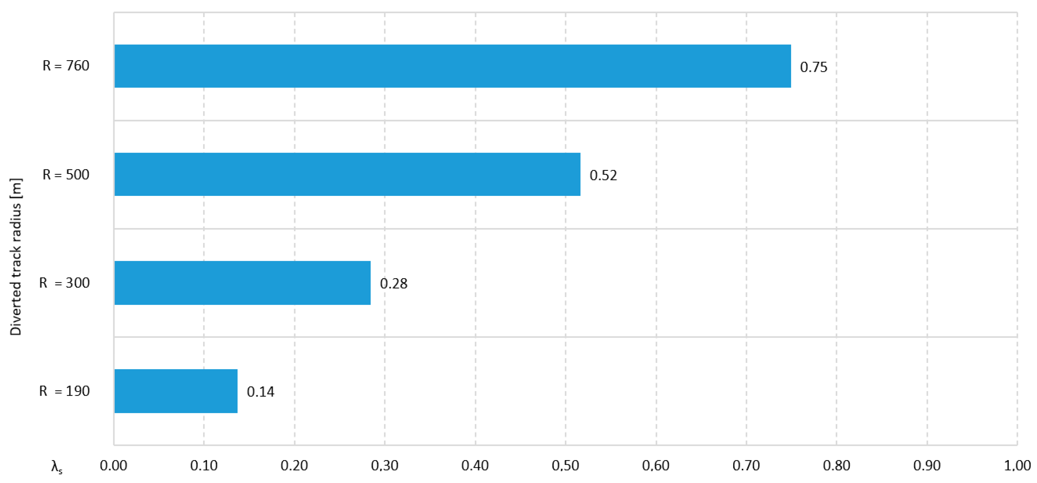 Sensors 20 04467 g016