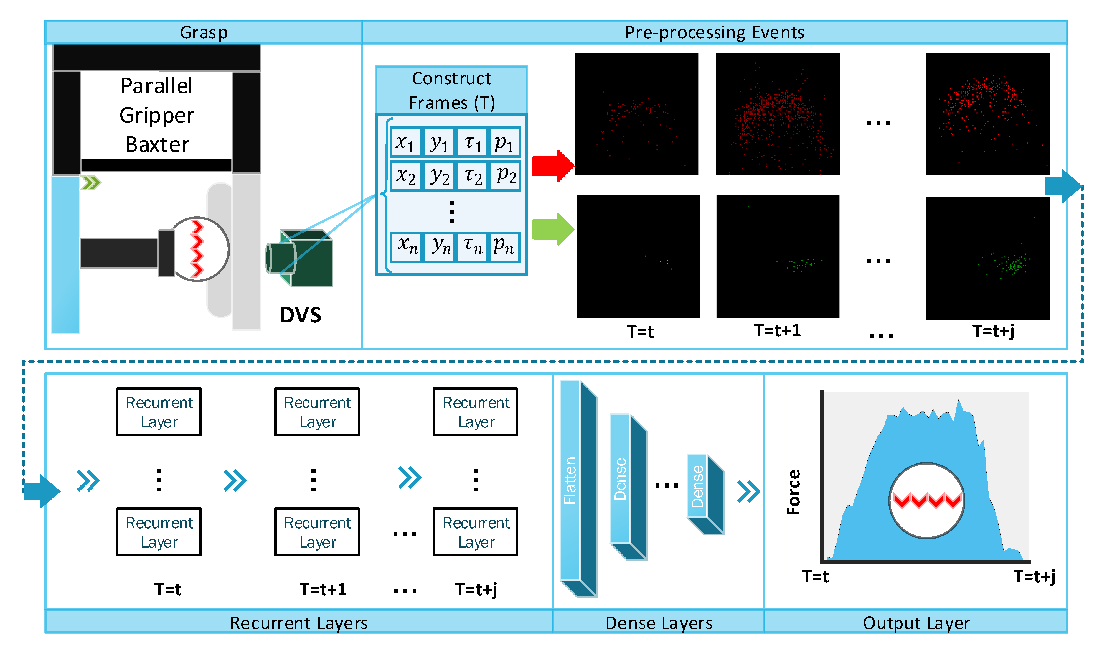 Sensors 20 04469 g001 Sensors 20 04469 g001