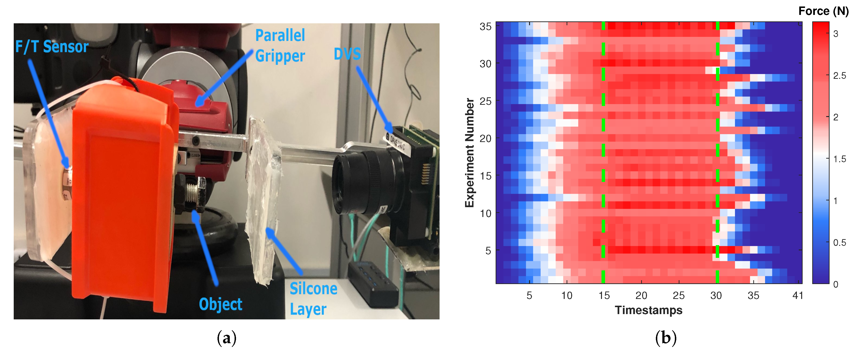 Sensors 20 04469 g002 Sensors 20 04469 g002
