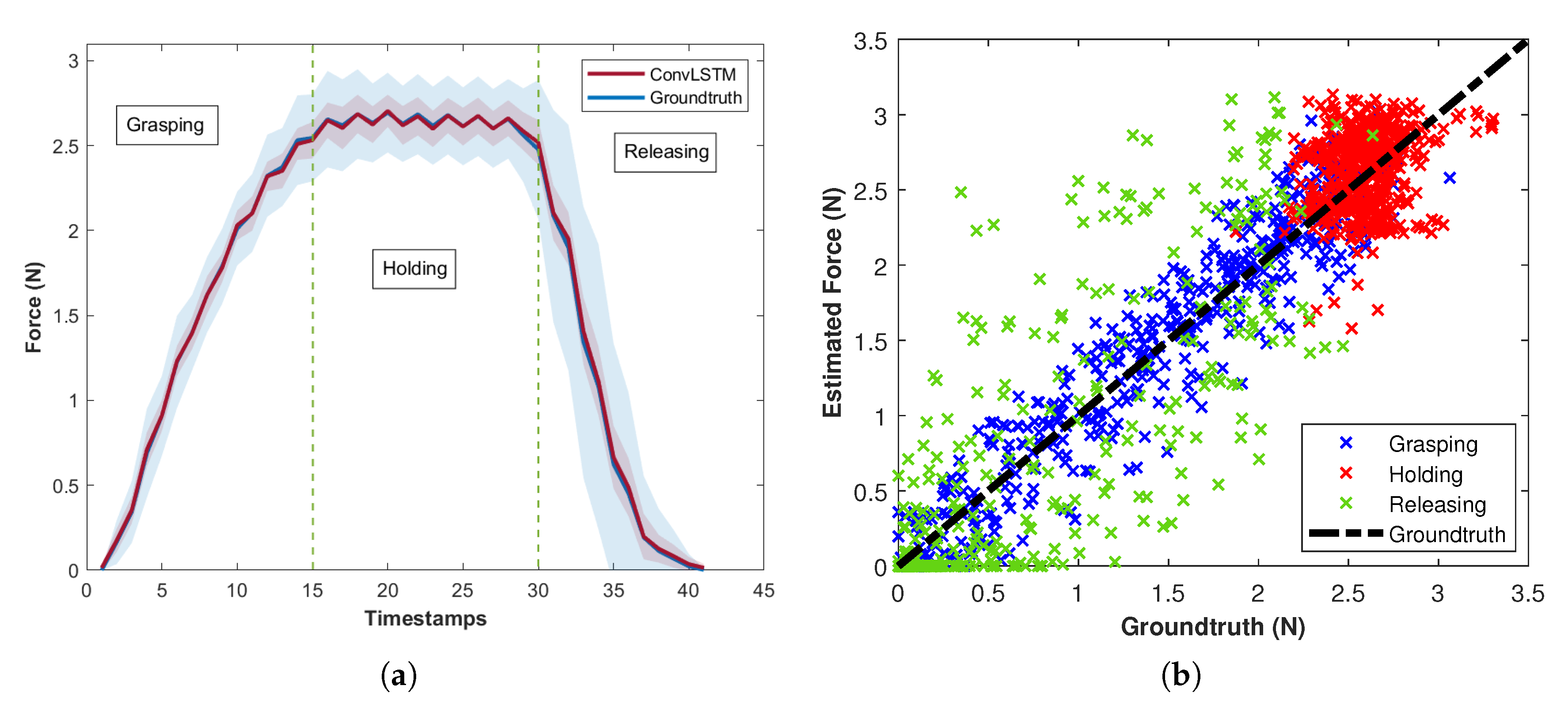 Sensors 20 04469 g004 Sensors 20 04469 g004