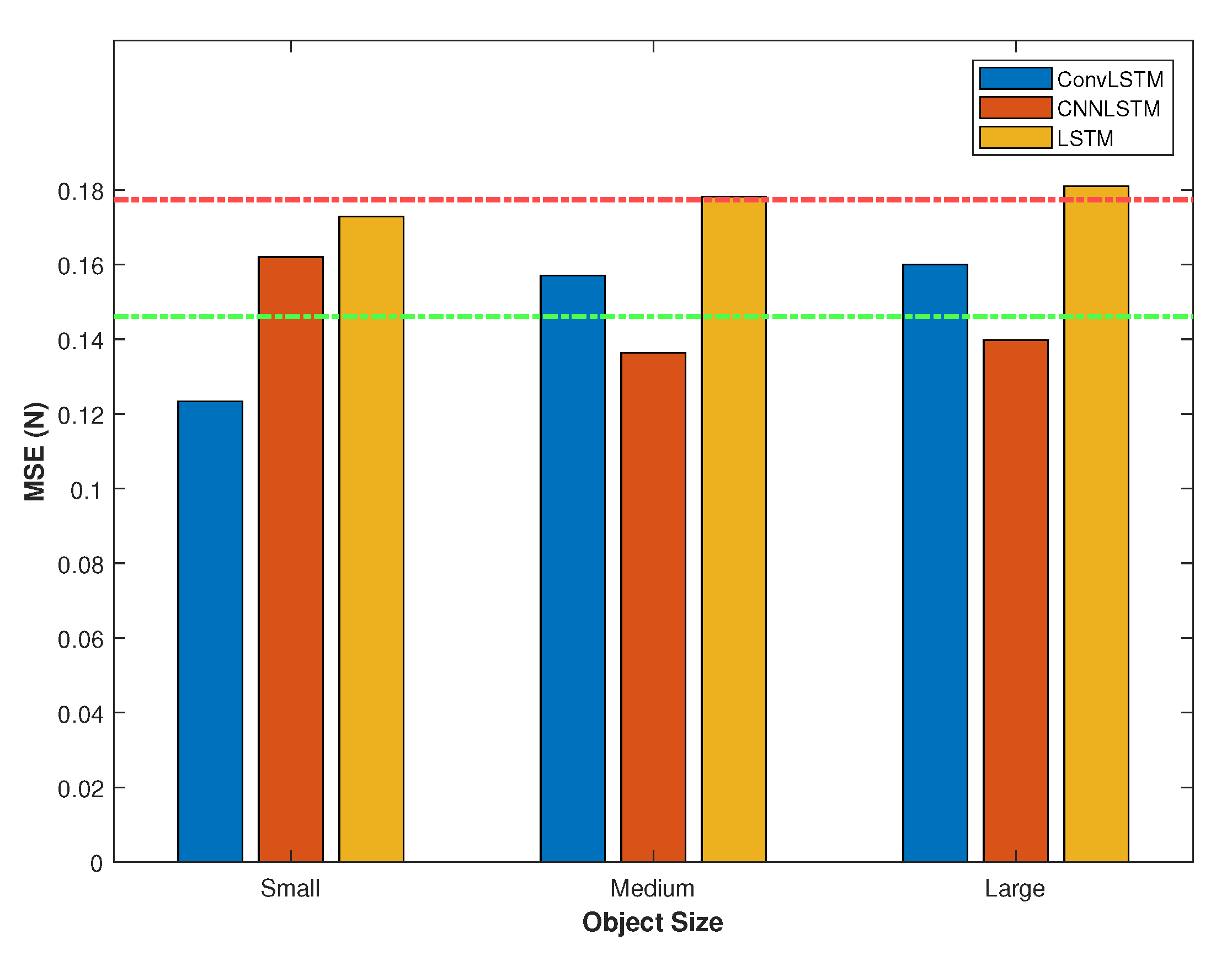 Sensors 20 04469 g005 Sensors 20 04469 g005