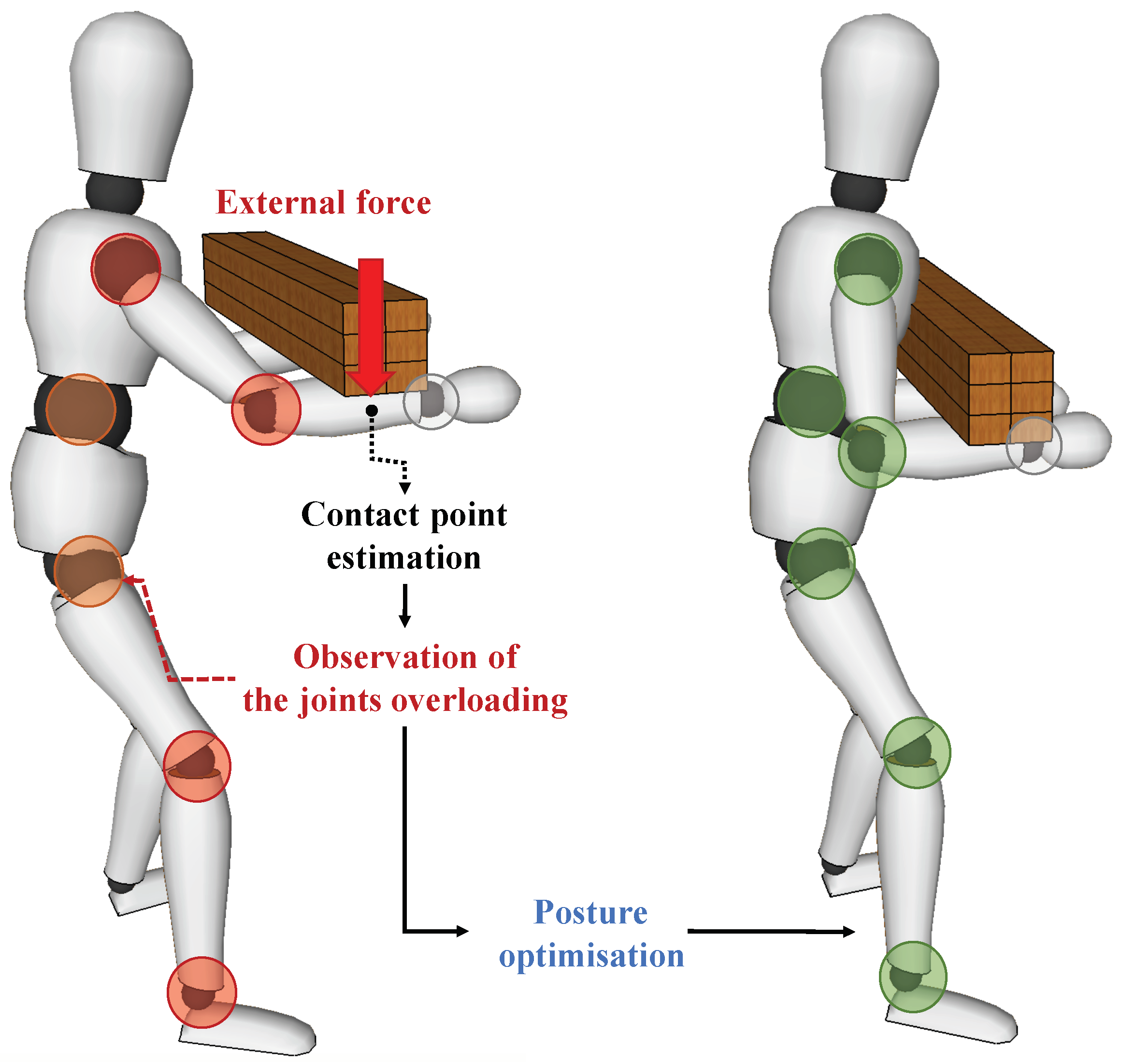 Sensors 20 04471 g001