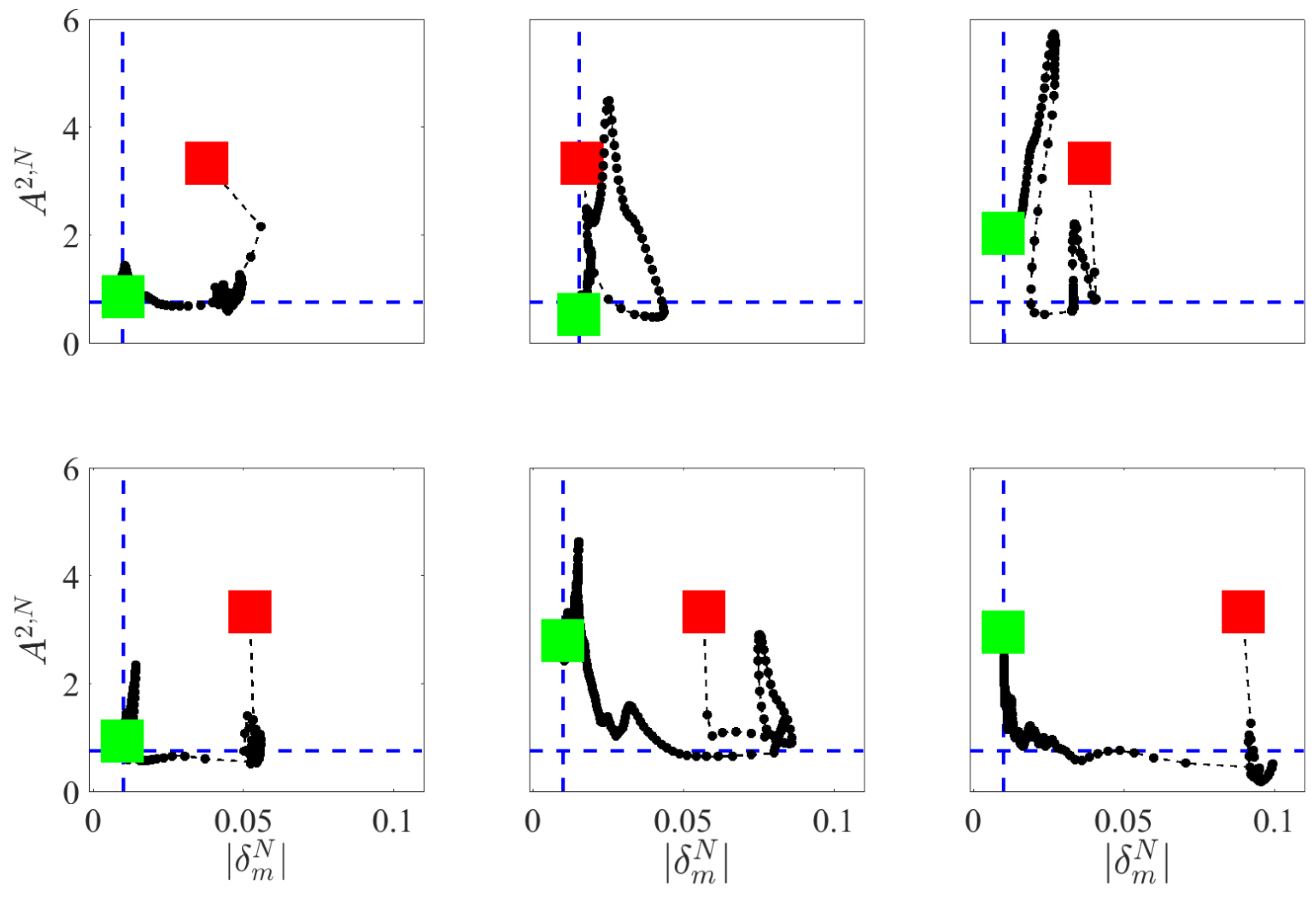 Sensors 20 04471 g006
