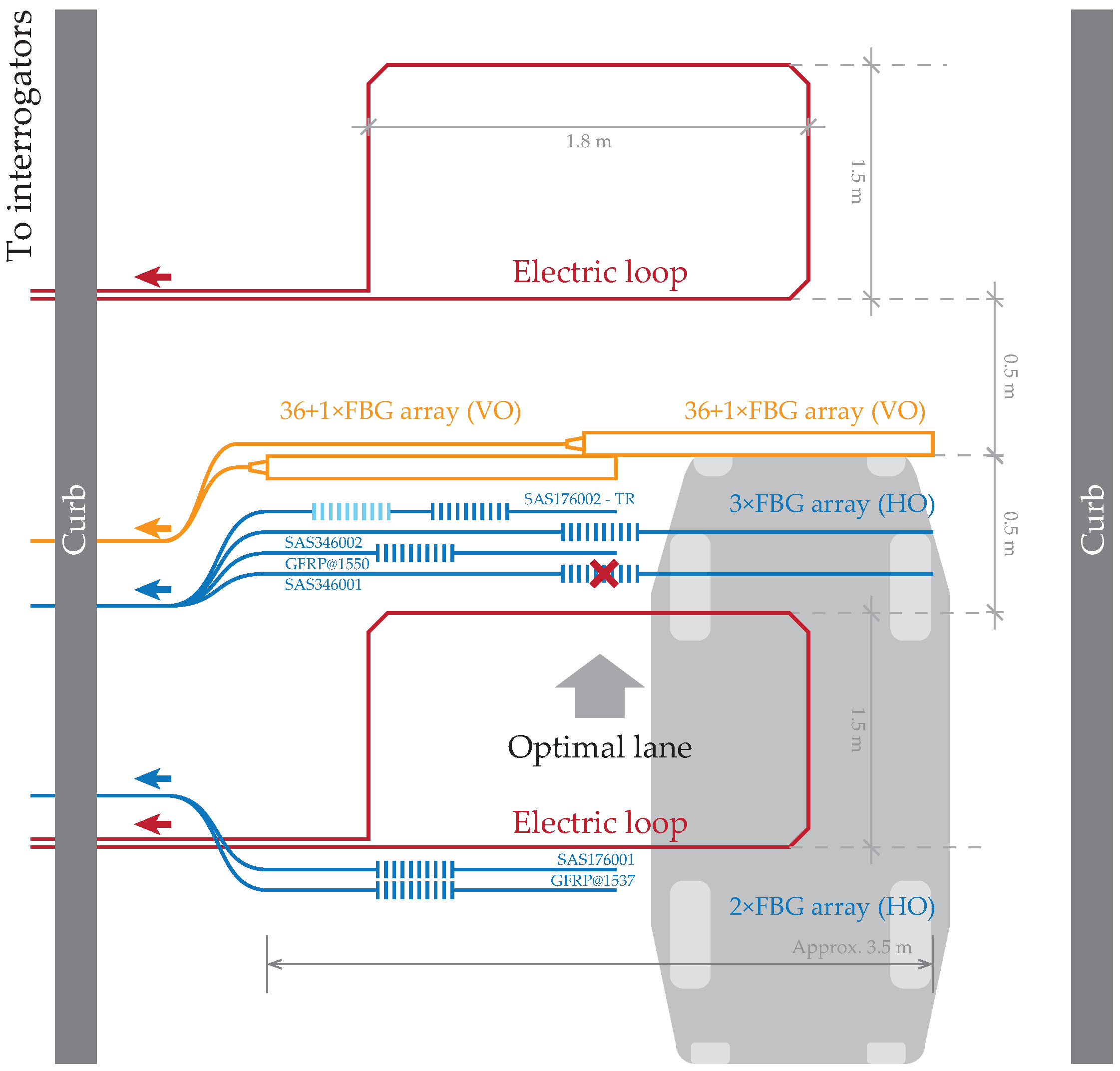Sensors 20 04472 g001