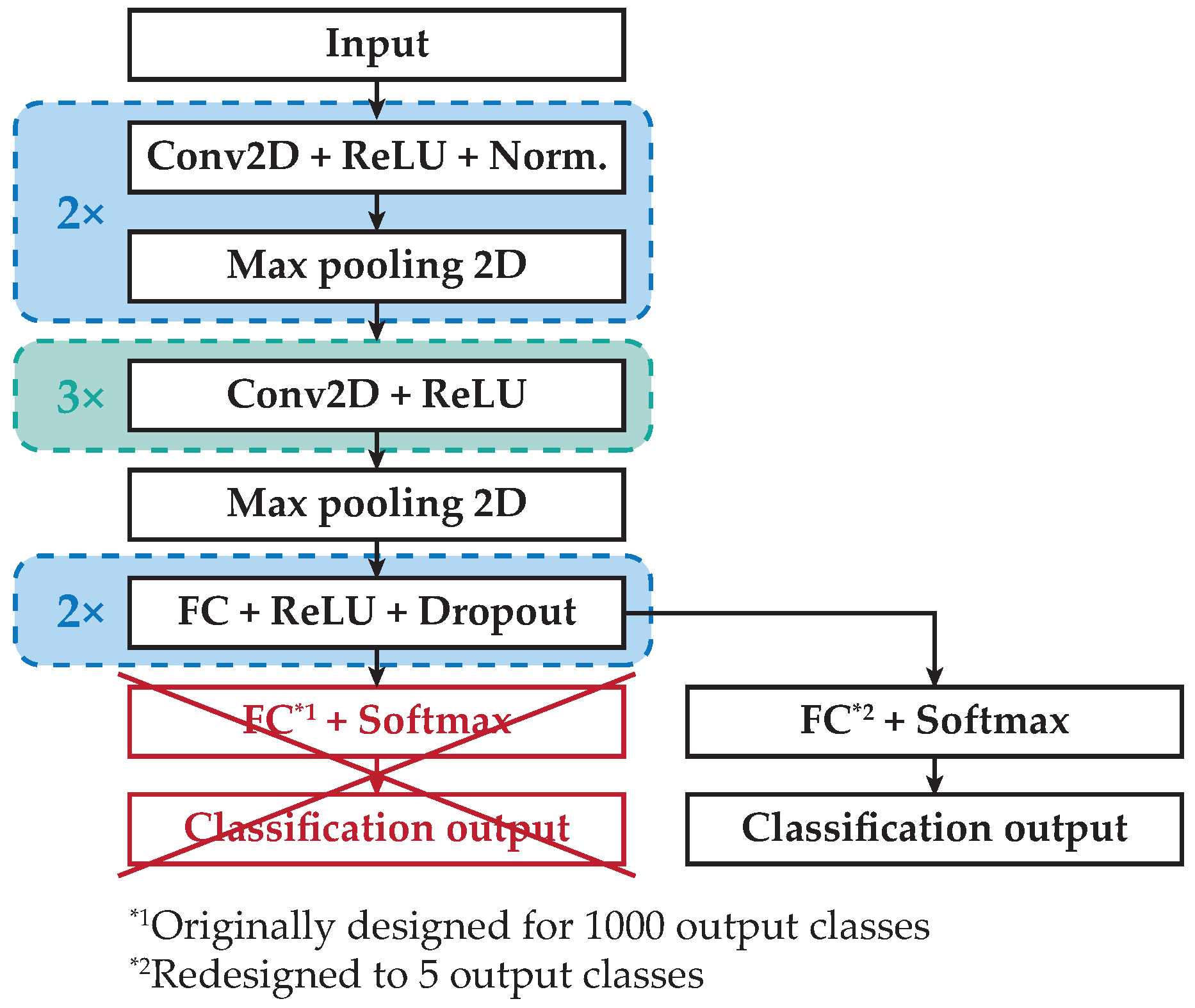 Sensors 20 04472 g013